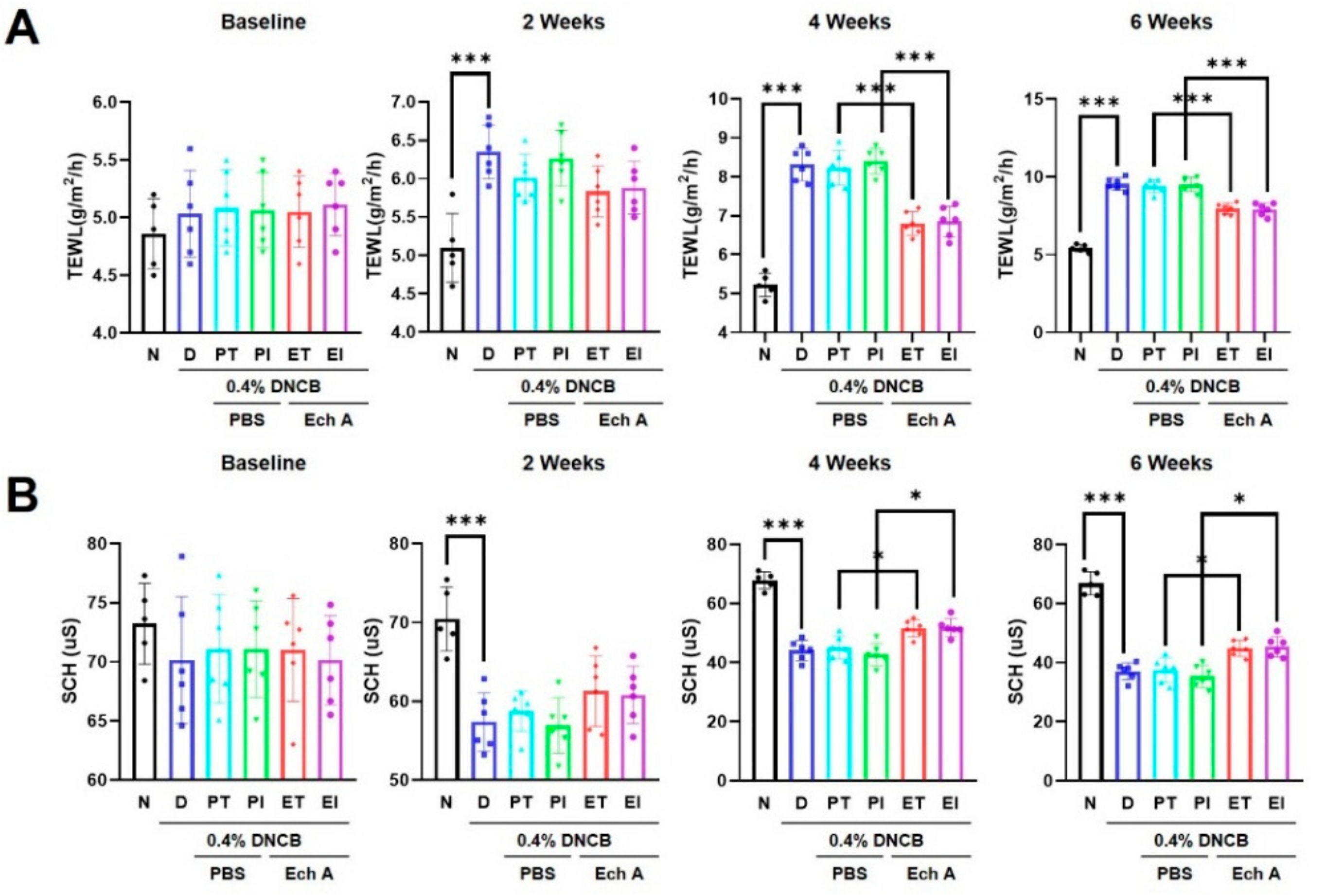 Marinedrugs 19 00622 g003