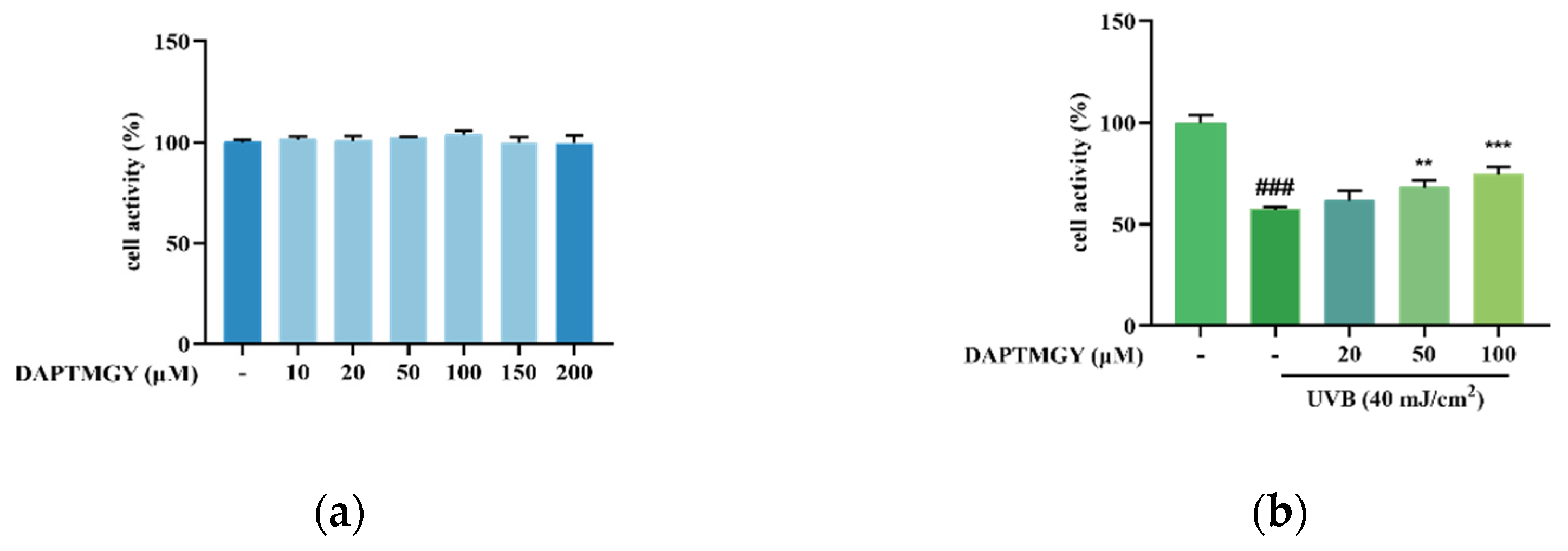 Marinedrugs 19 00626 g001