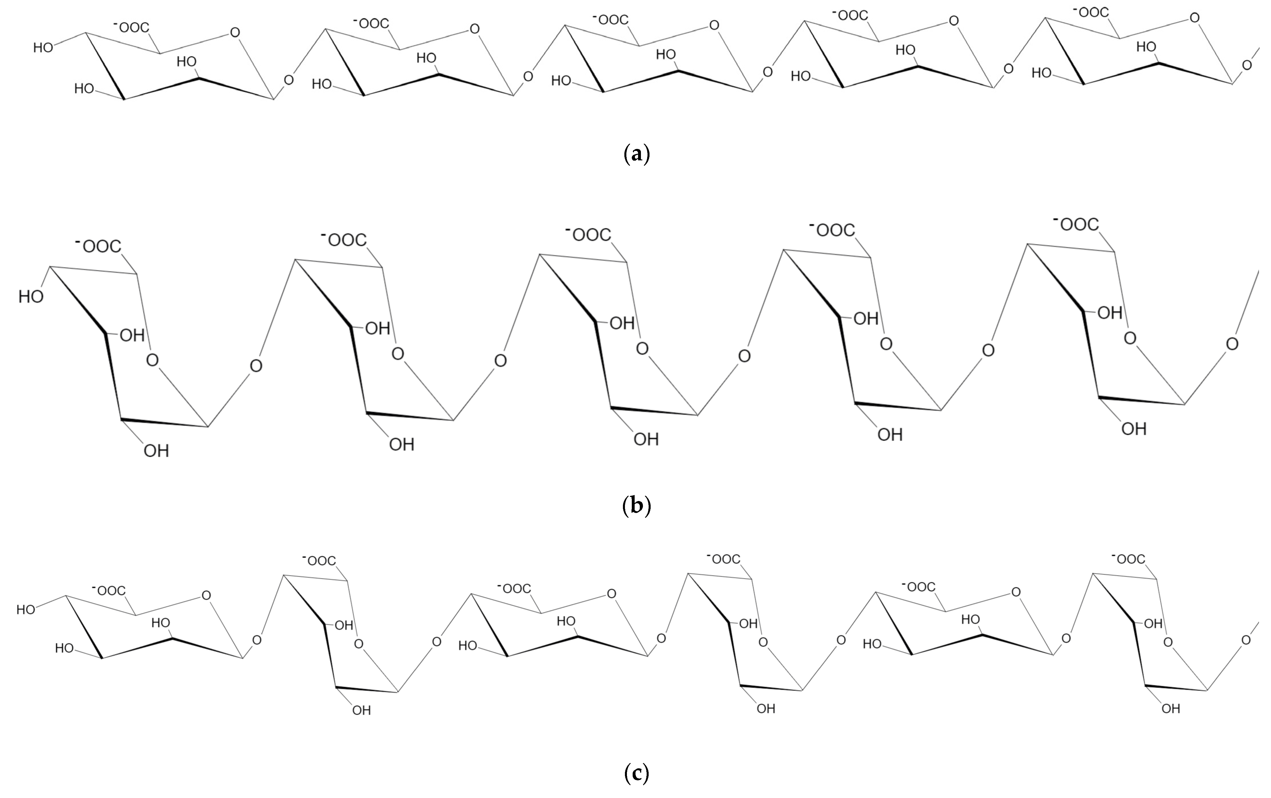 Marinedrugs 19 00628 g001