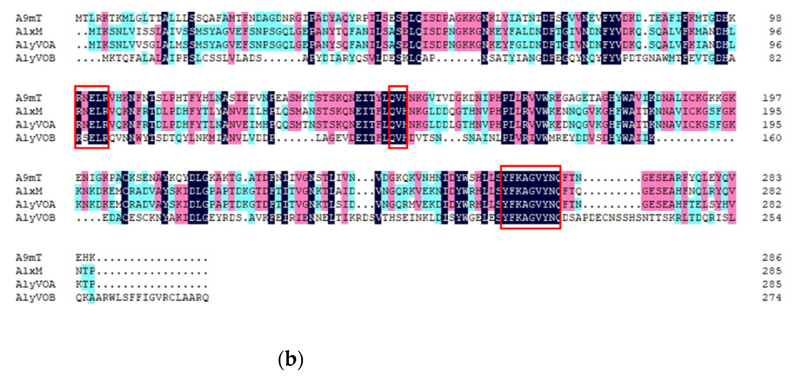 Marinedrugs 19 00628 g005b
