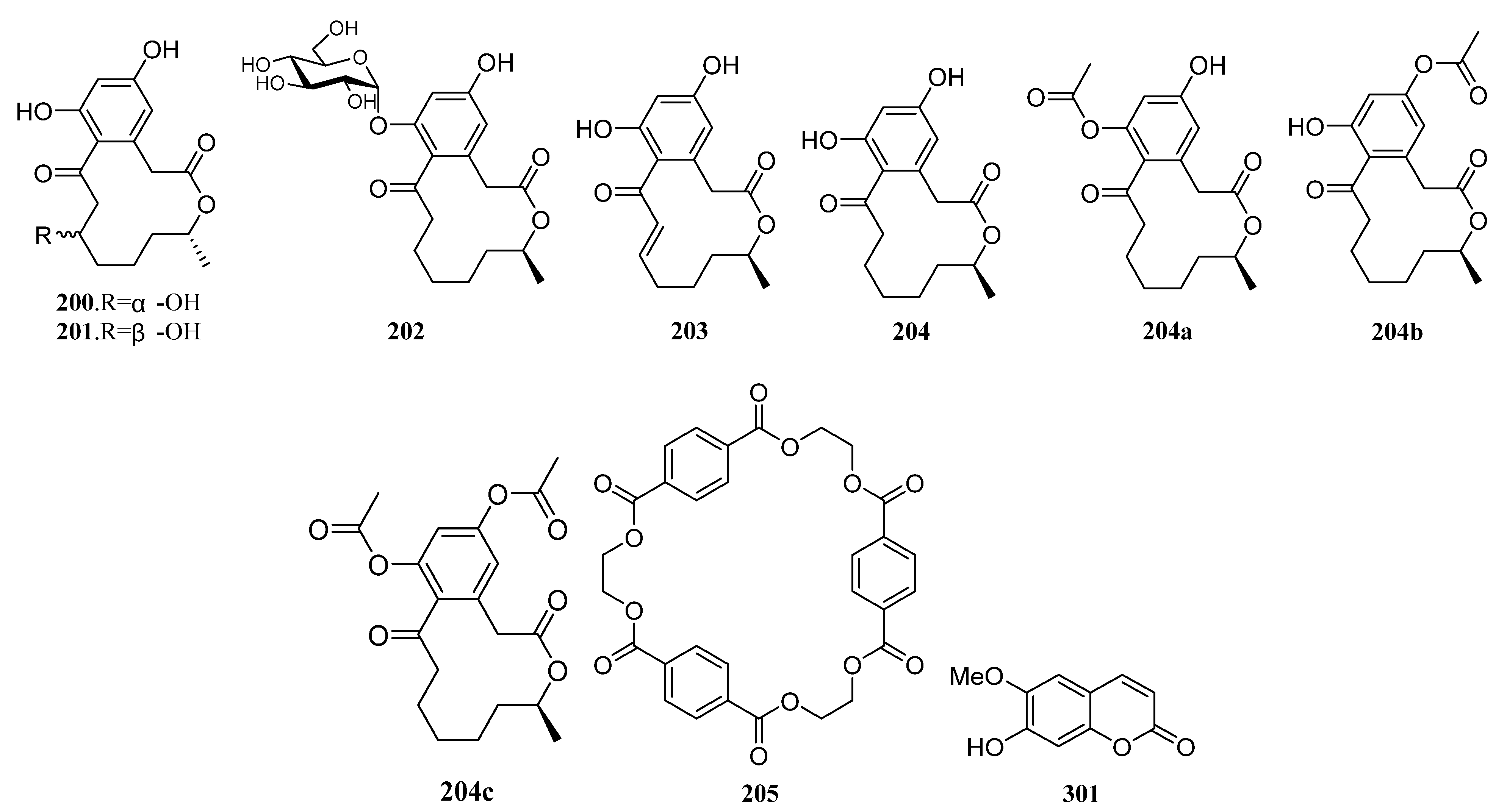 Marinedrugs 19 00629 g009