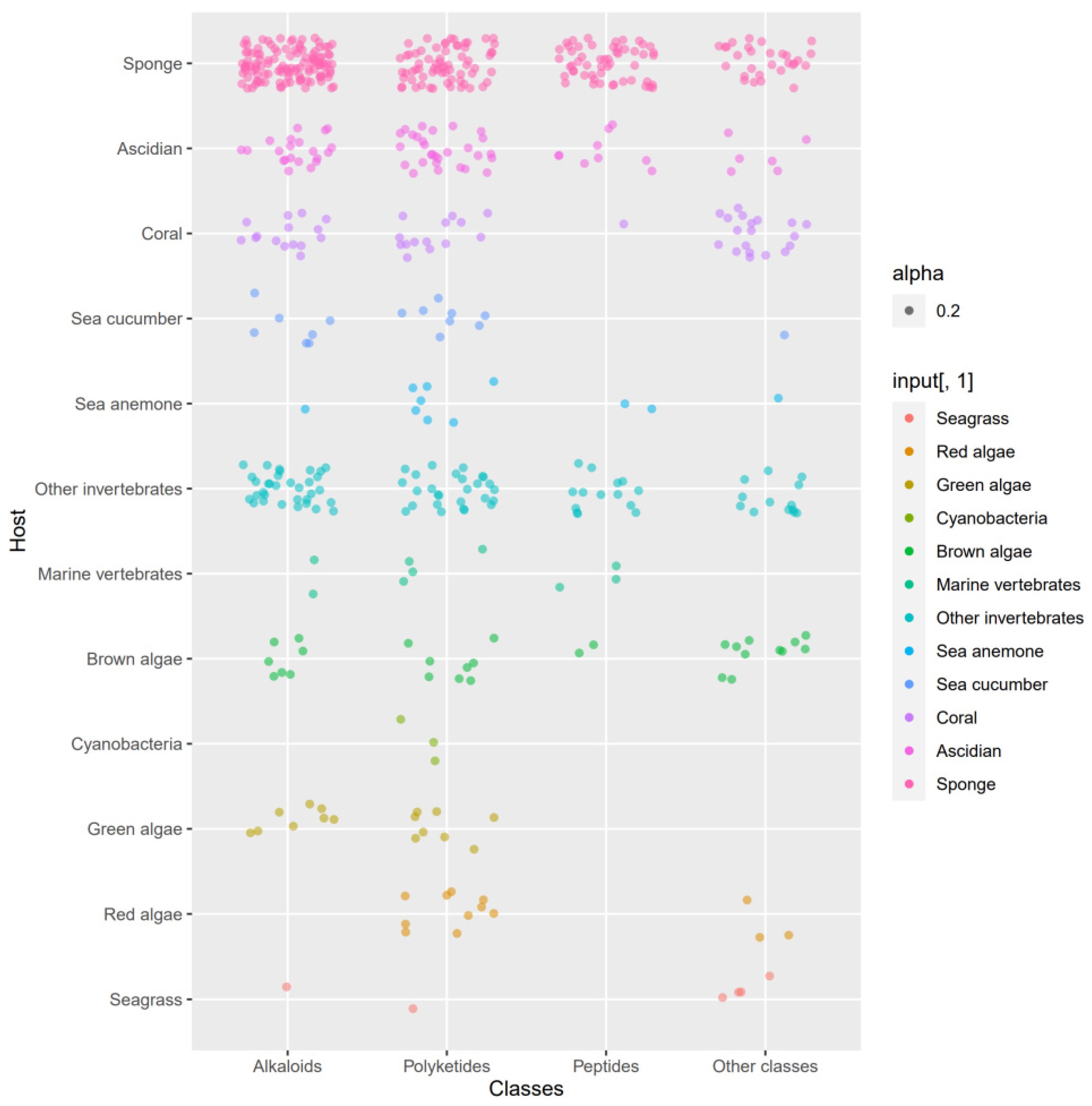 Marinedrugs 19 00629 g022