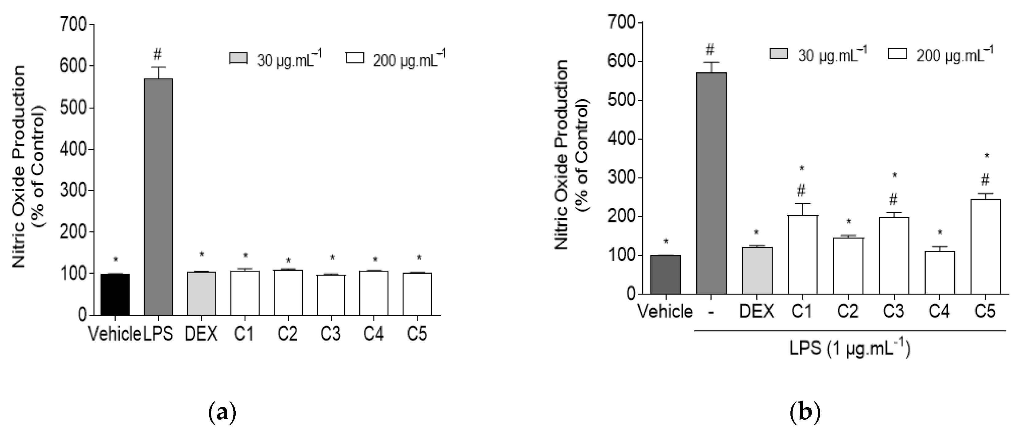 Marinedrugs 19 00632 g002