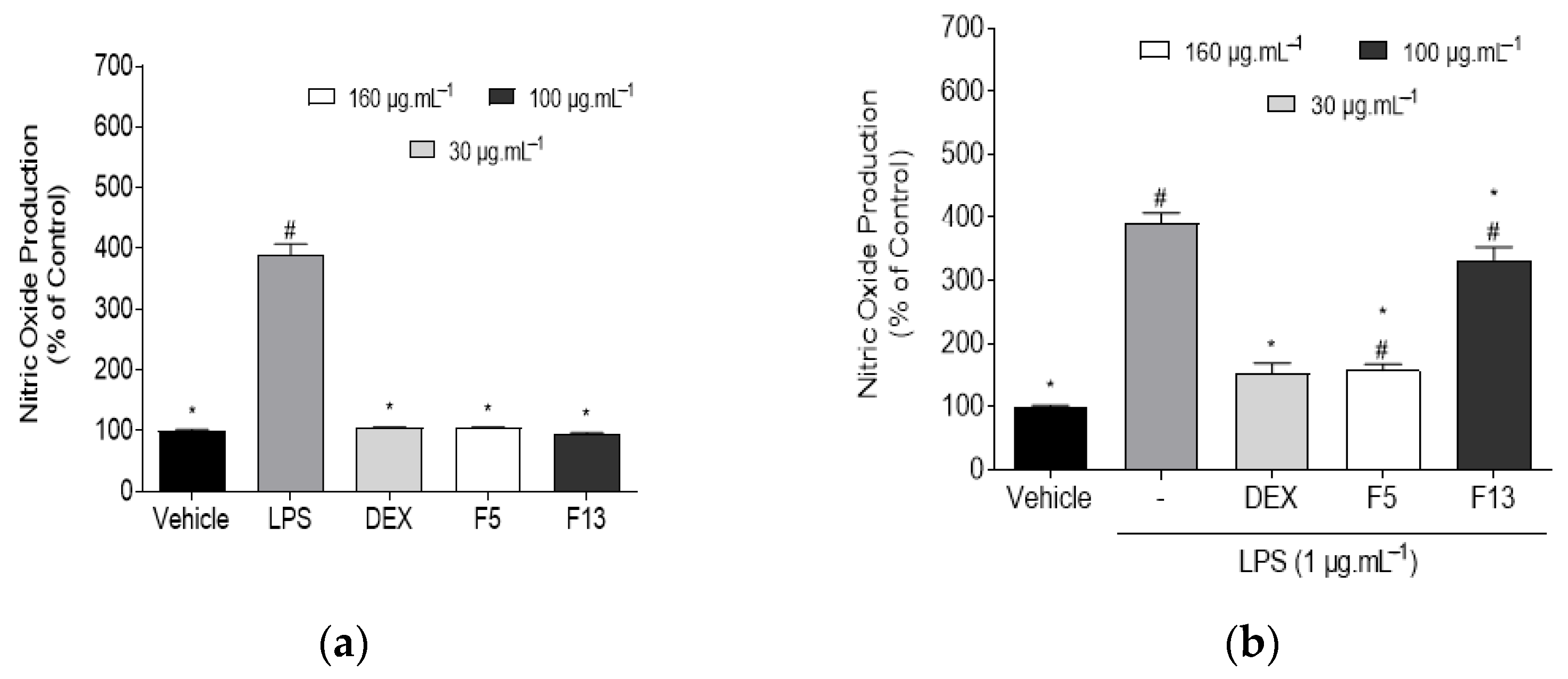 Marinedrugs 19 00632 g004