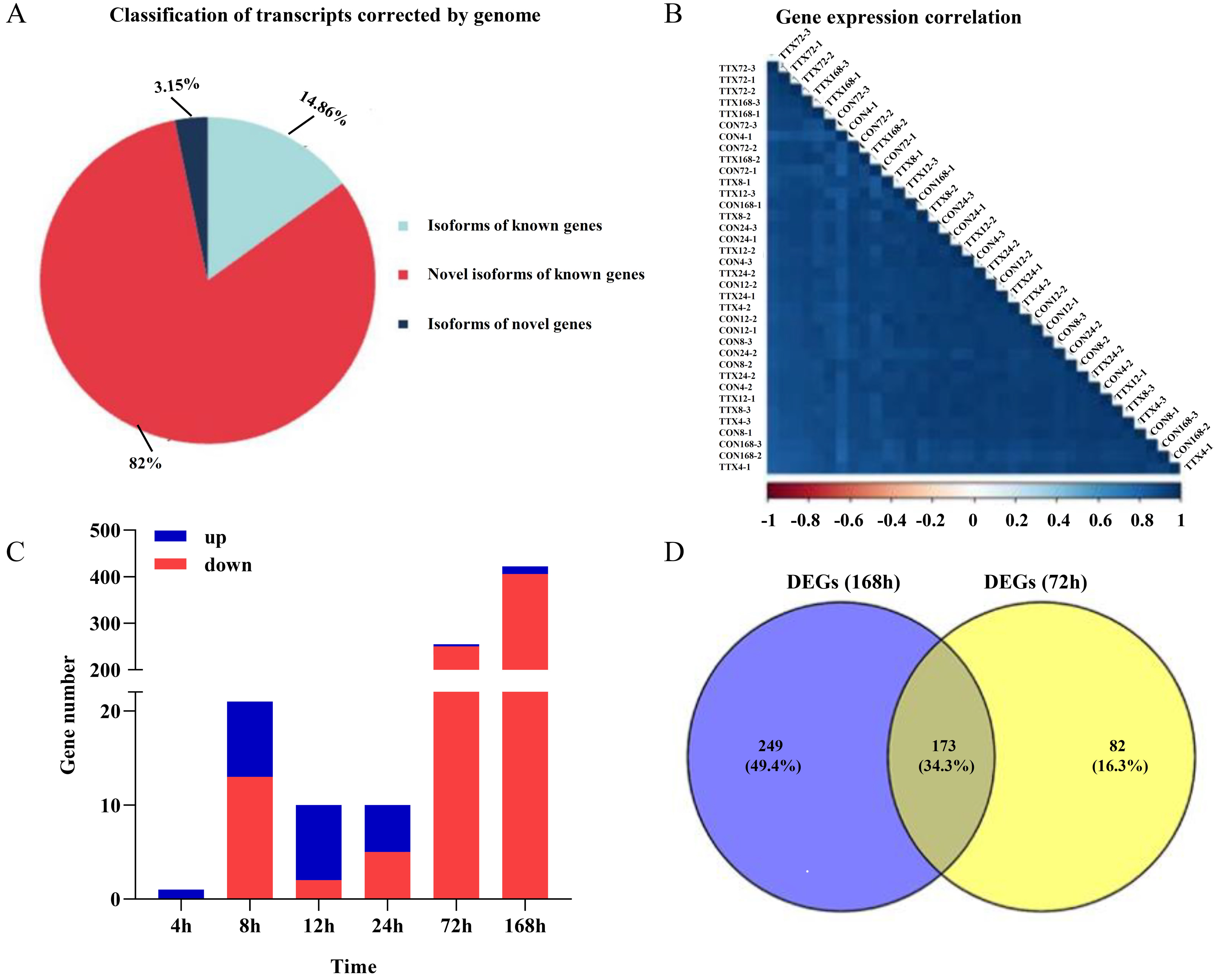 Marinedrugs 19 00639 g002