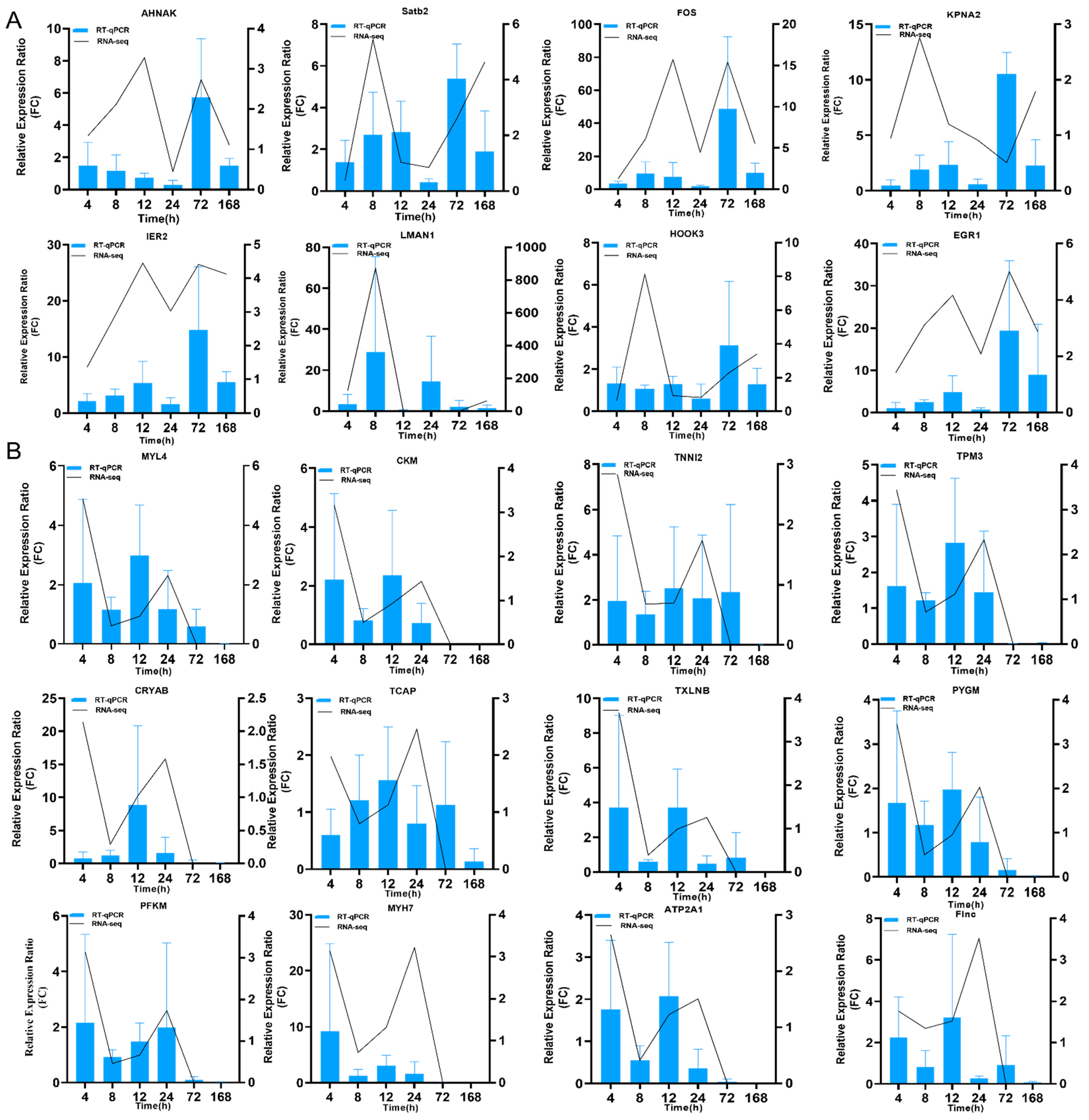 Marinedrugs 19 00639 g003