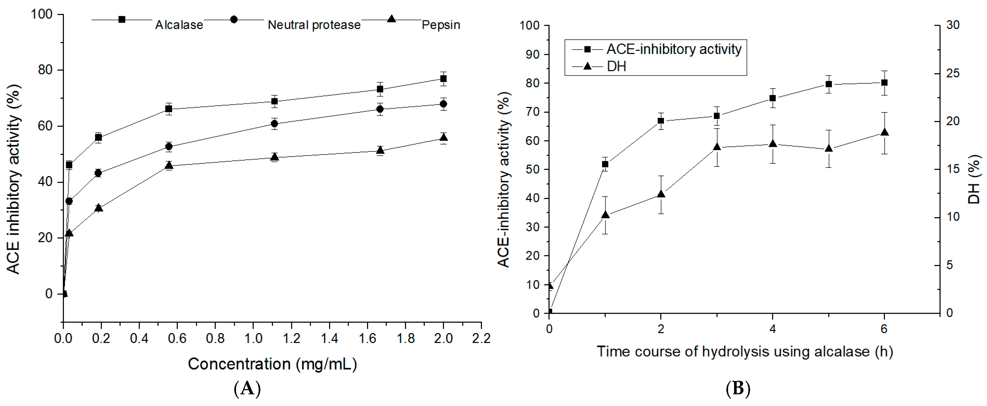 Marinedrugs 19 00651 g001