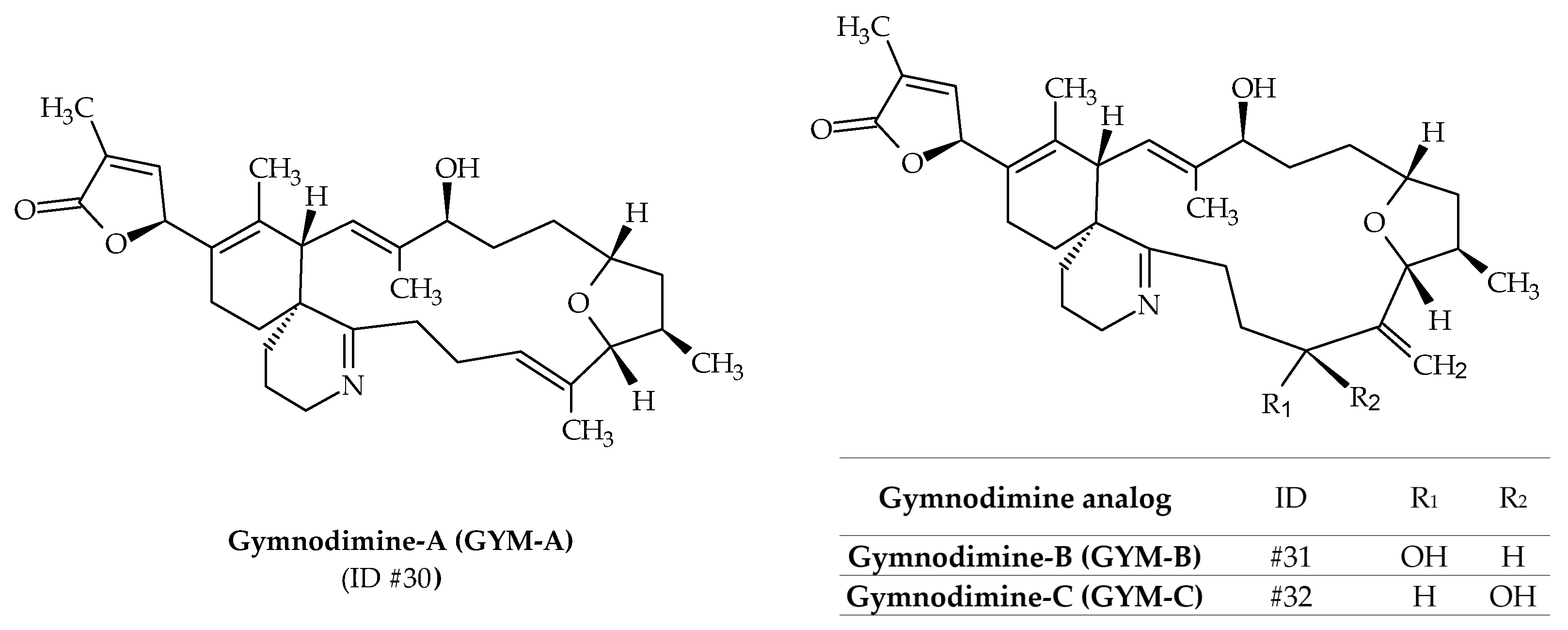 Marinedrugs 19 00656 g009