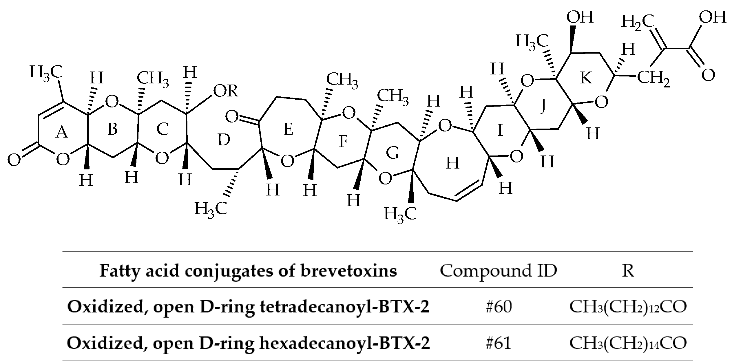 Marinedrugs 19 00656 g011