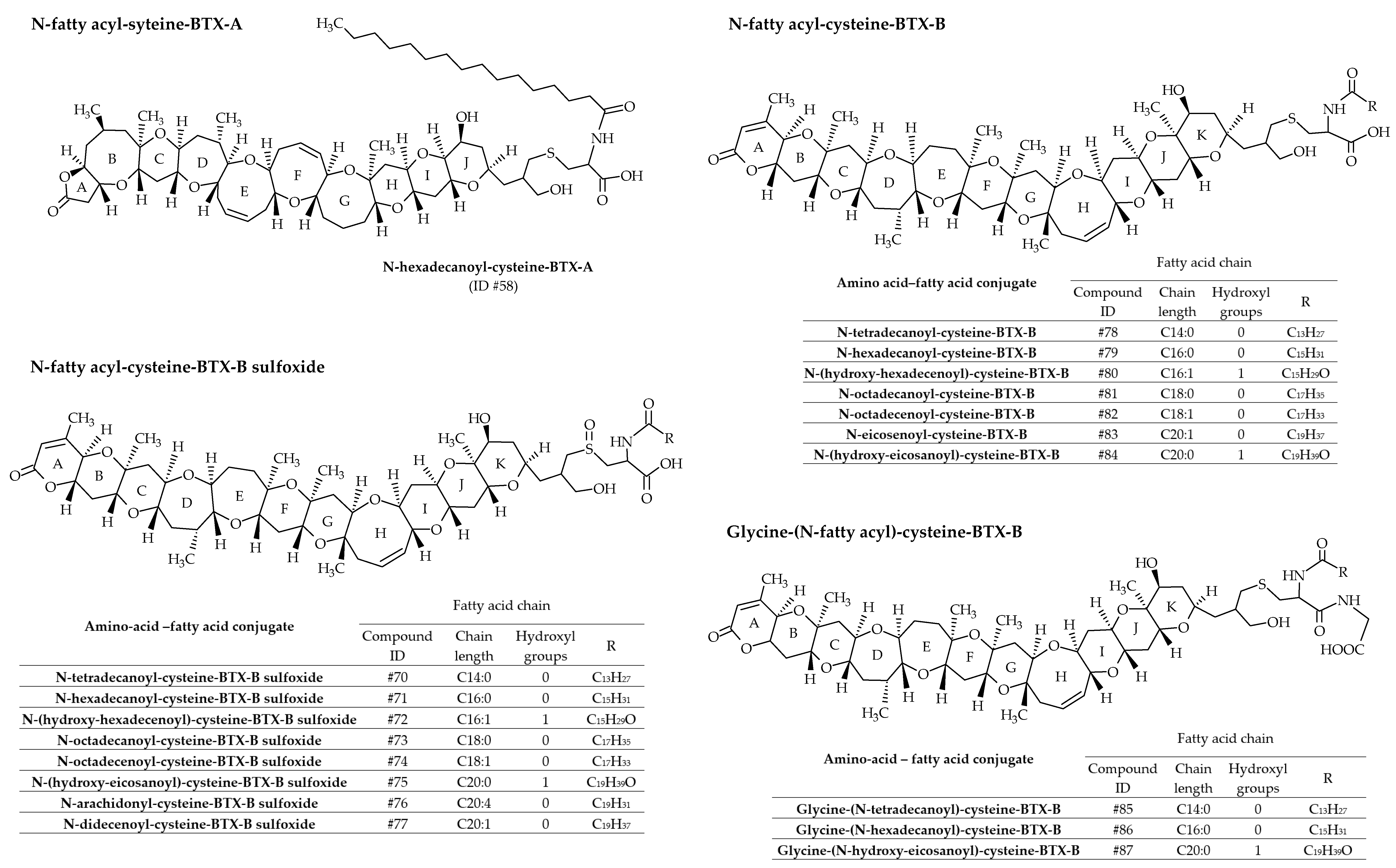 Marinedrugs 19 00656 g013