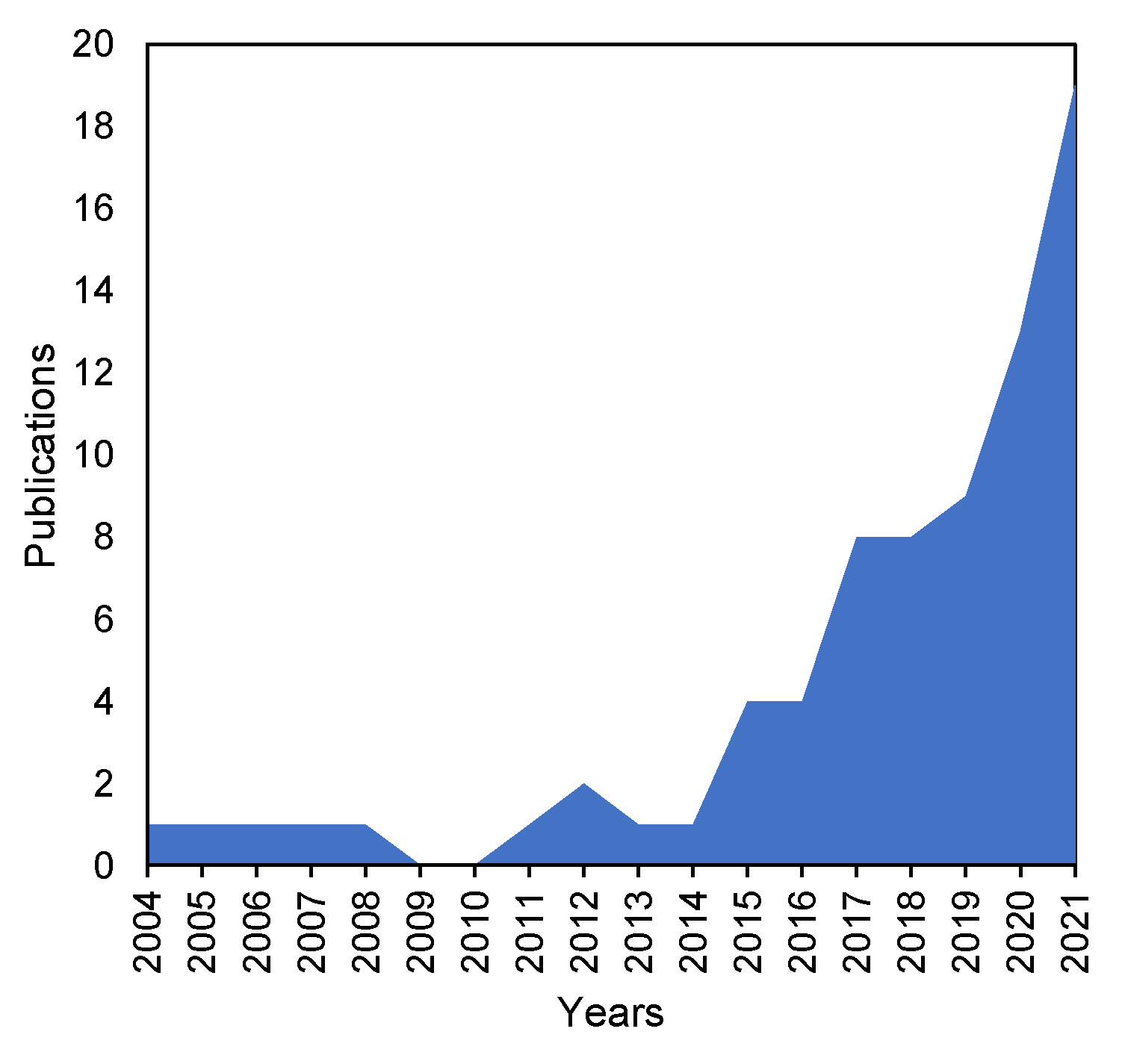 Marinedrugs 19 00660 g001 Marinedrugs 19 00660 g001