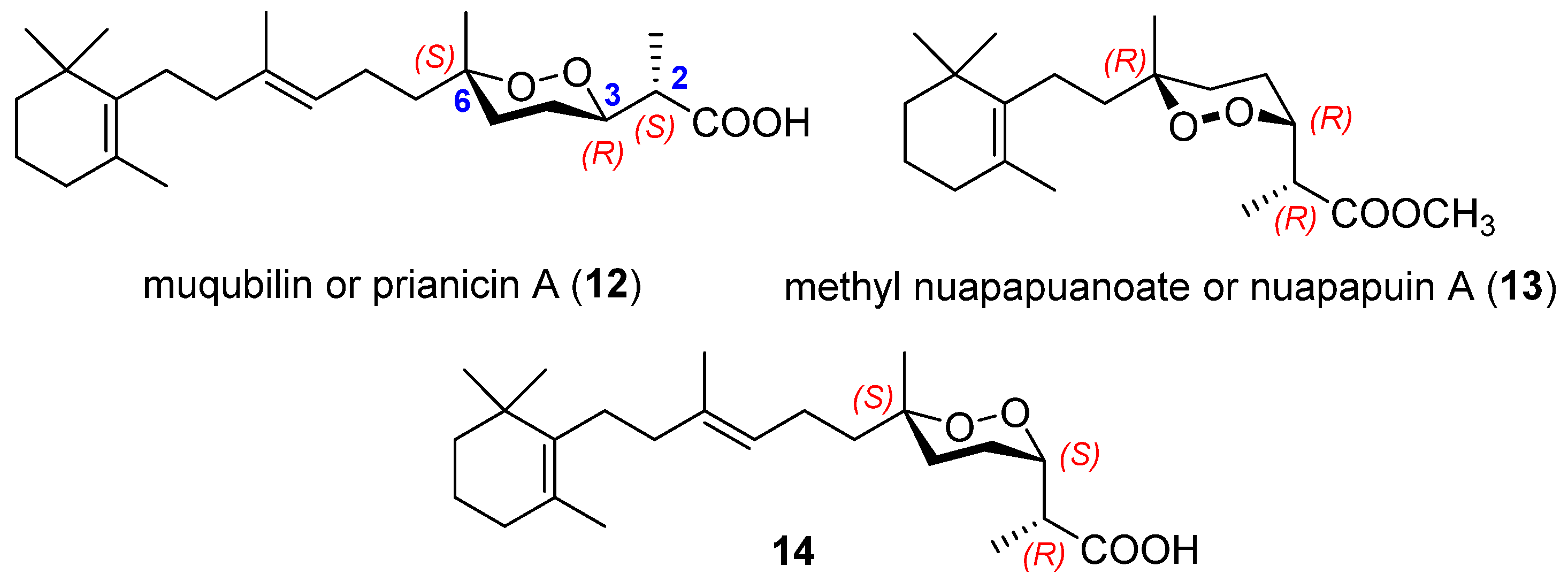 Marinedrugs 19 00661 g003