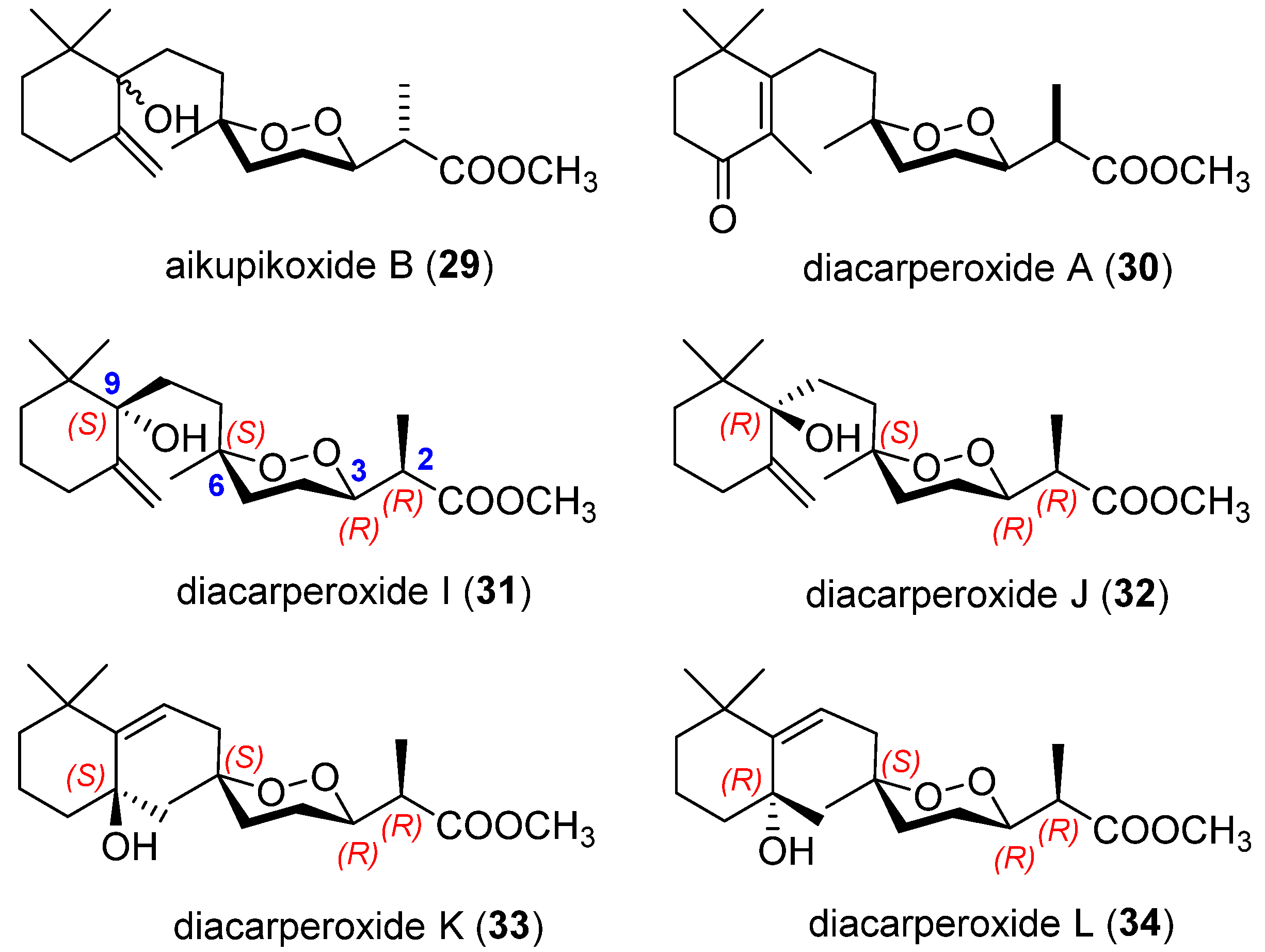 Marinedrugs 19 00661 g006