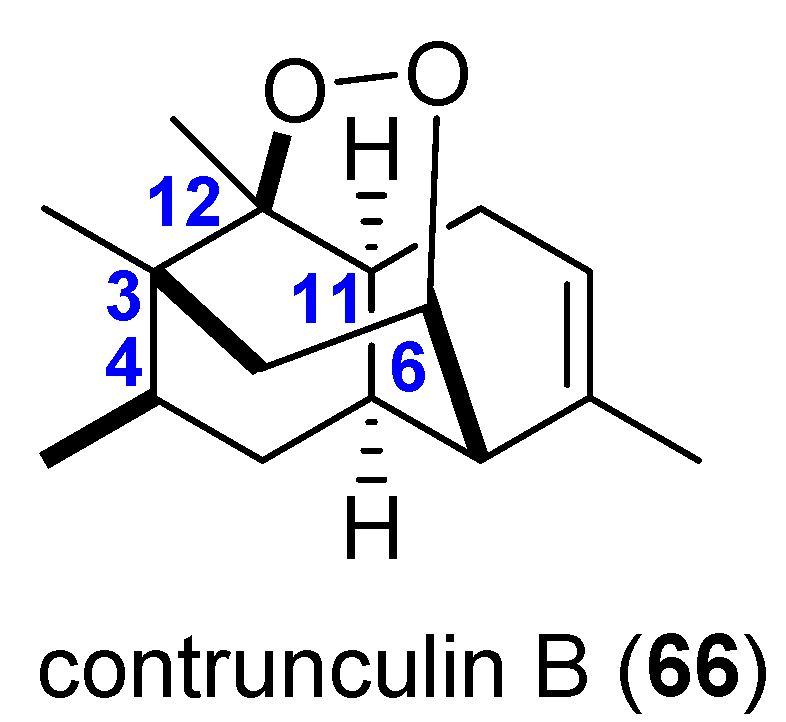 Marinedrugs 19 00661 g015
