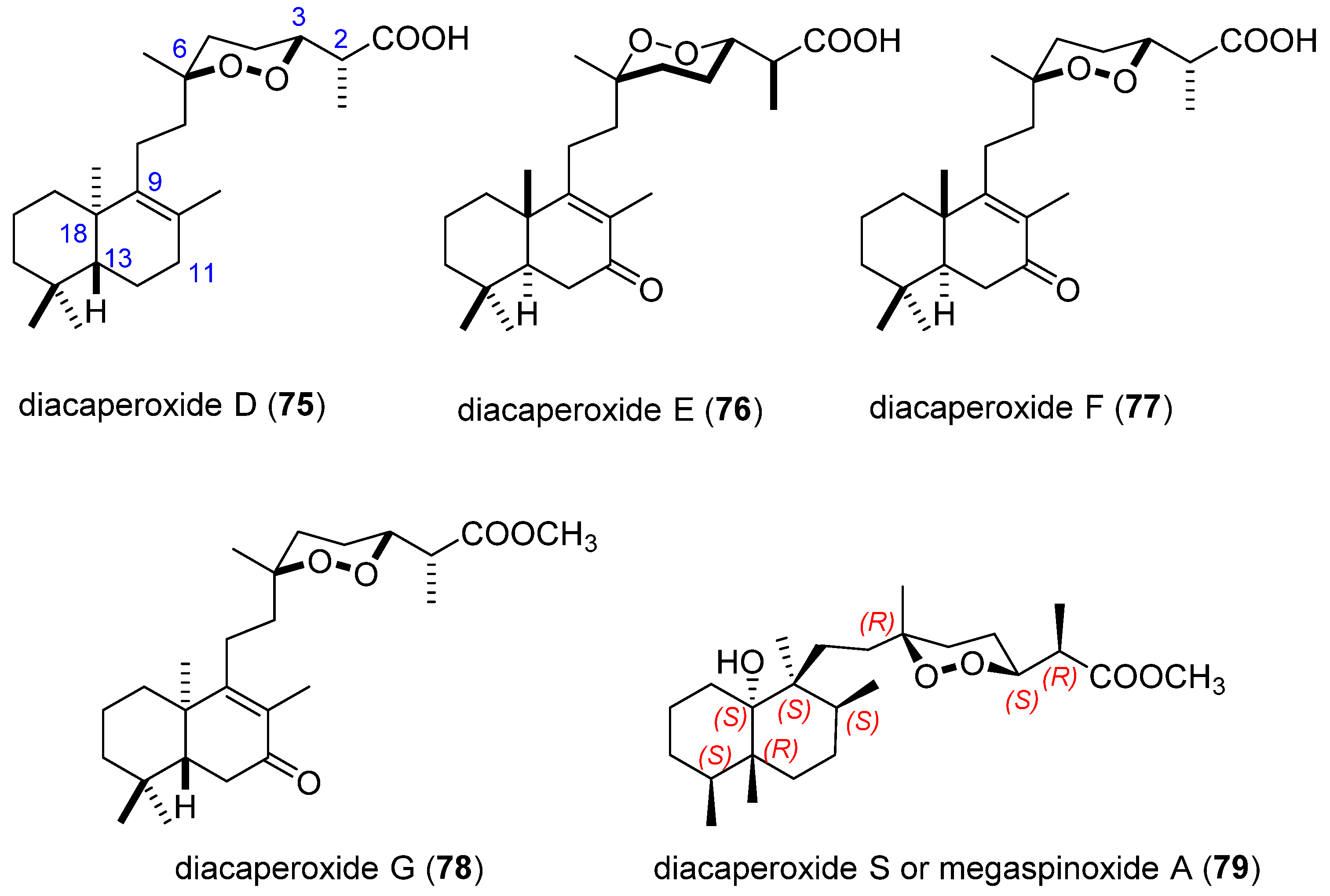 Marinedrugs 19 00661 g017