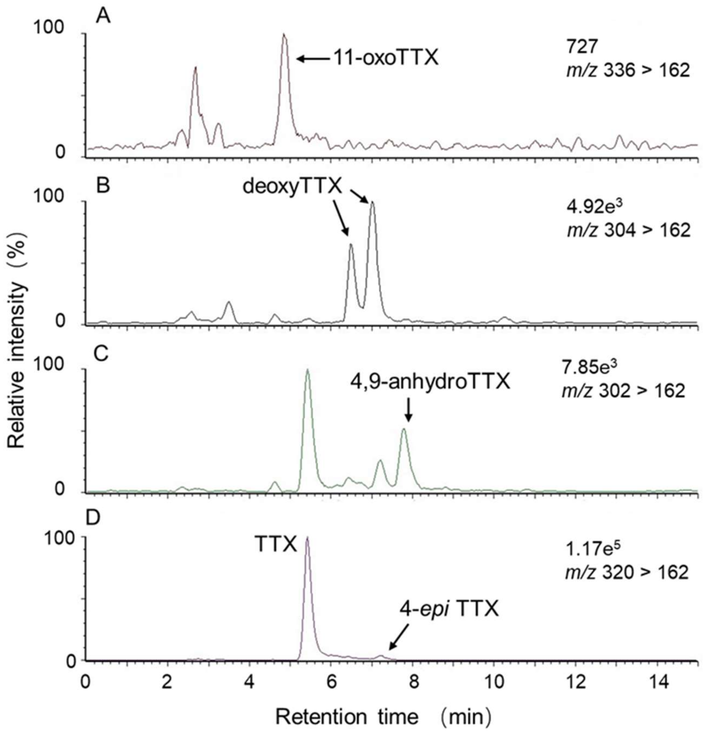Marinedrugs 19 00670 g008