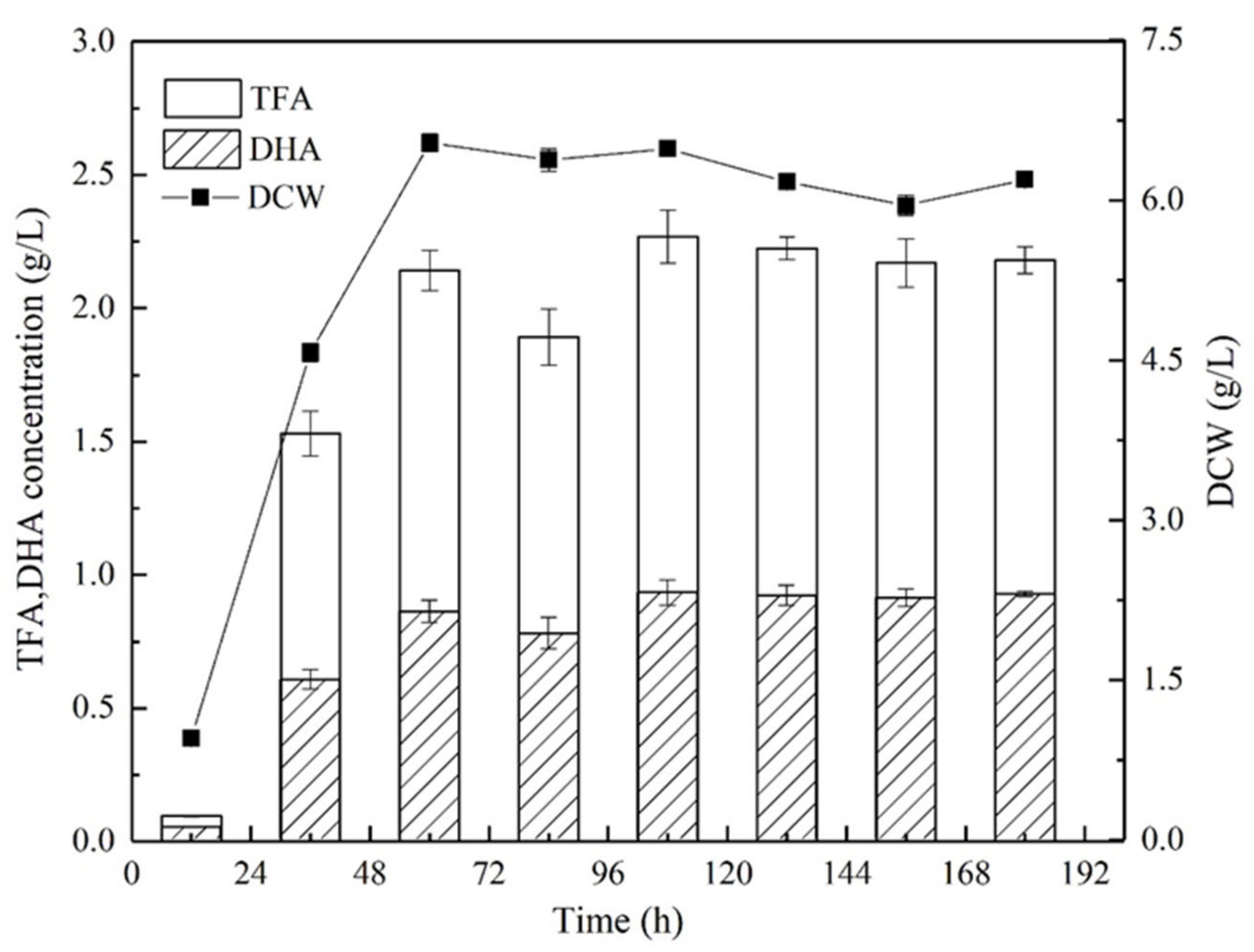 Marinedrugs 19 00671 g001