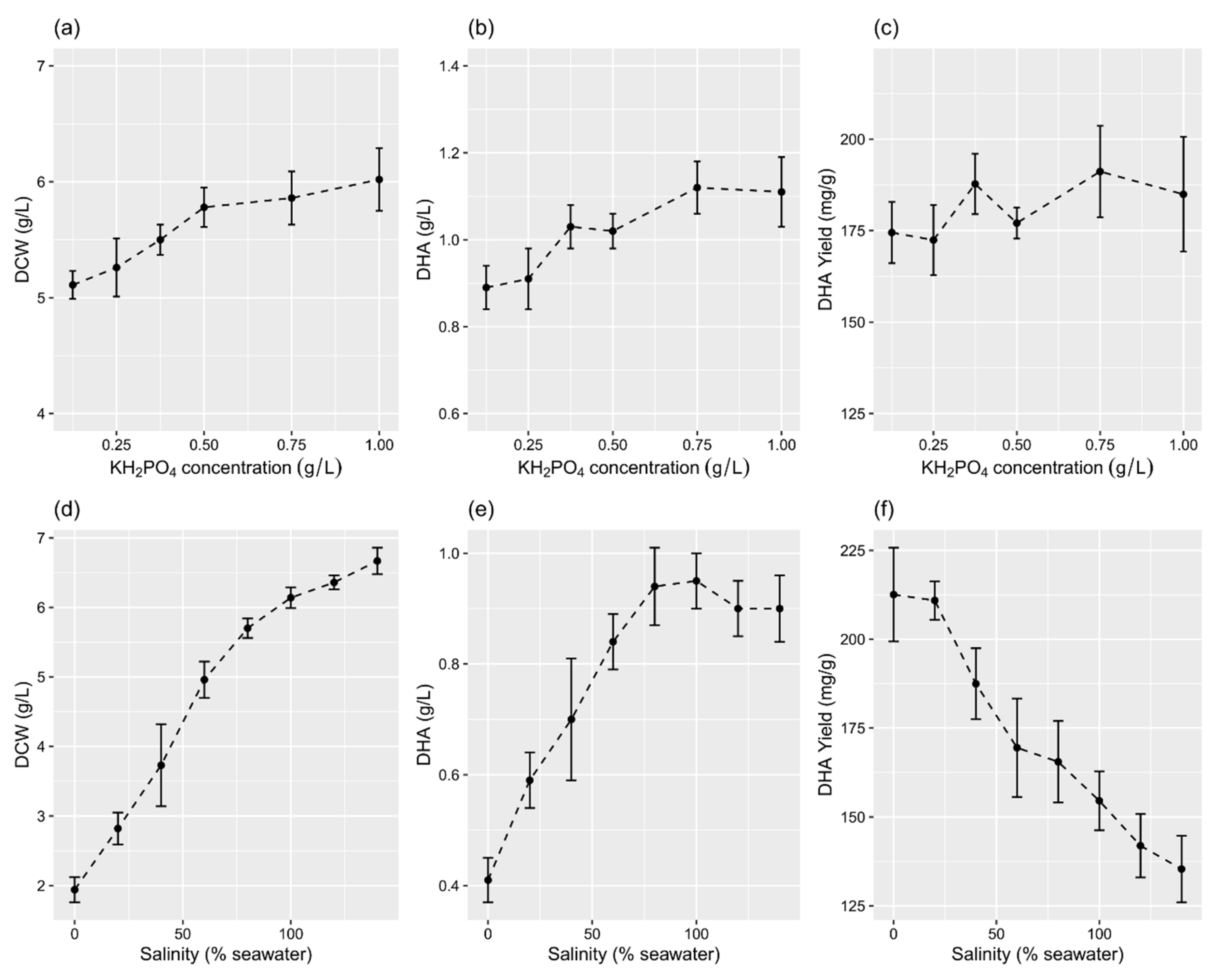 Marinedrugs 19 00671 g004