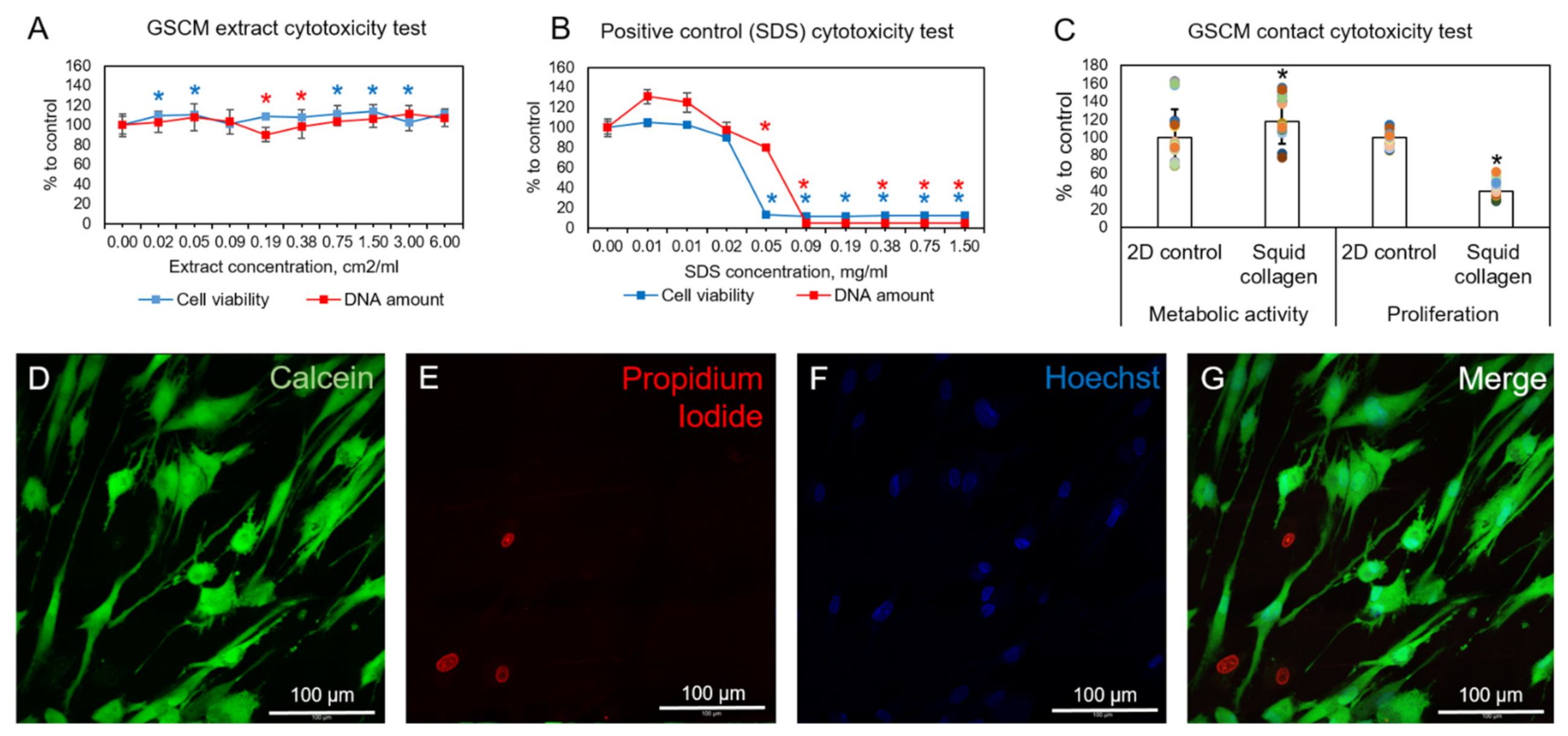 Marinedrugs 19 00679 g013