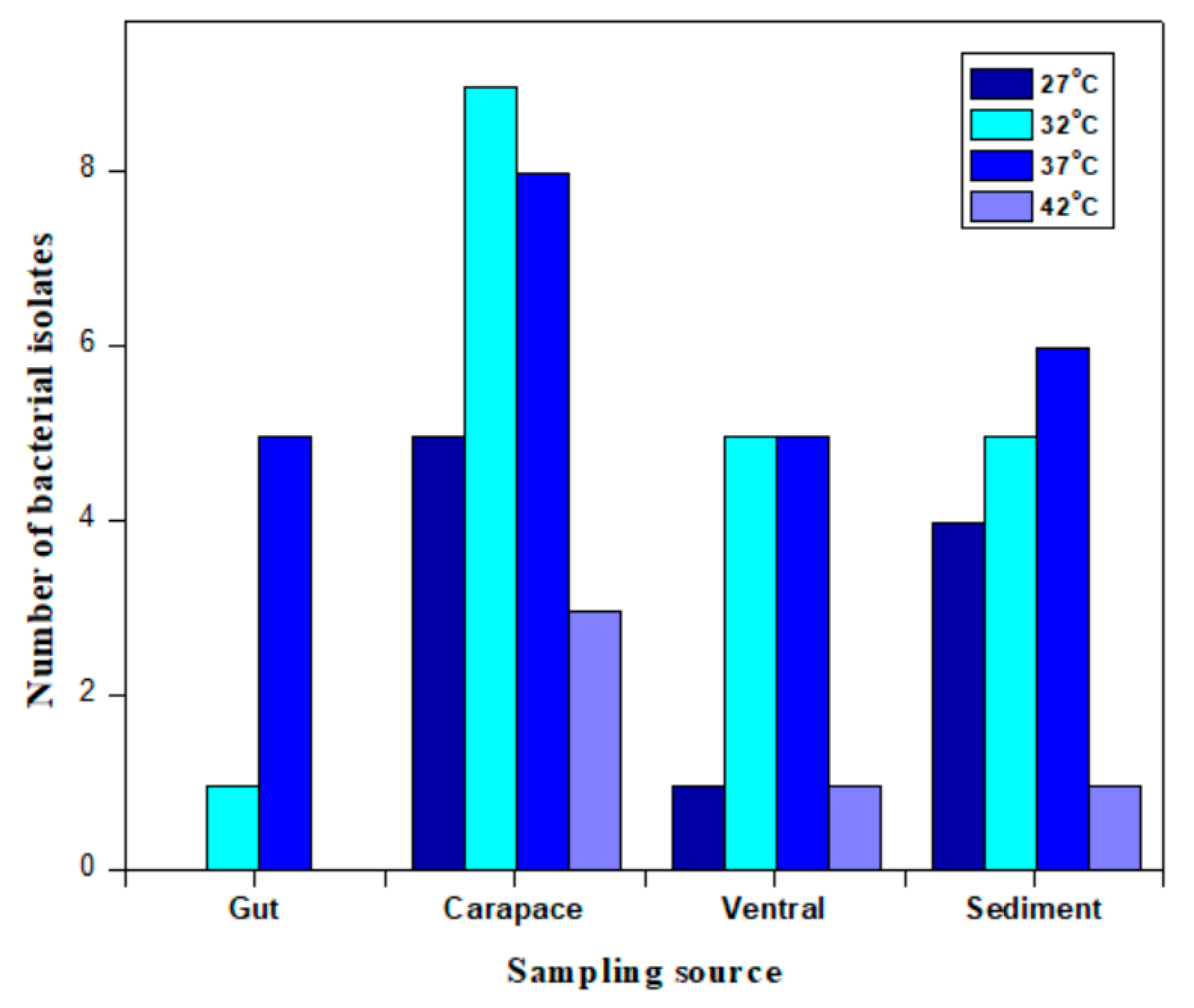Marinedrugs 19 00681 g002
