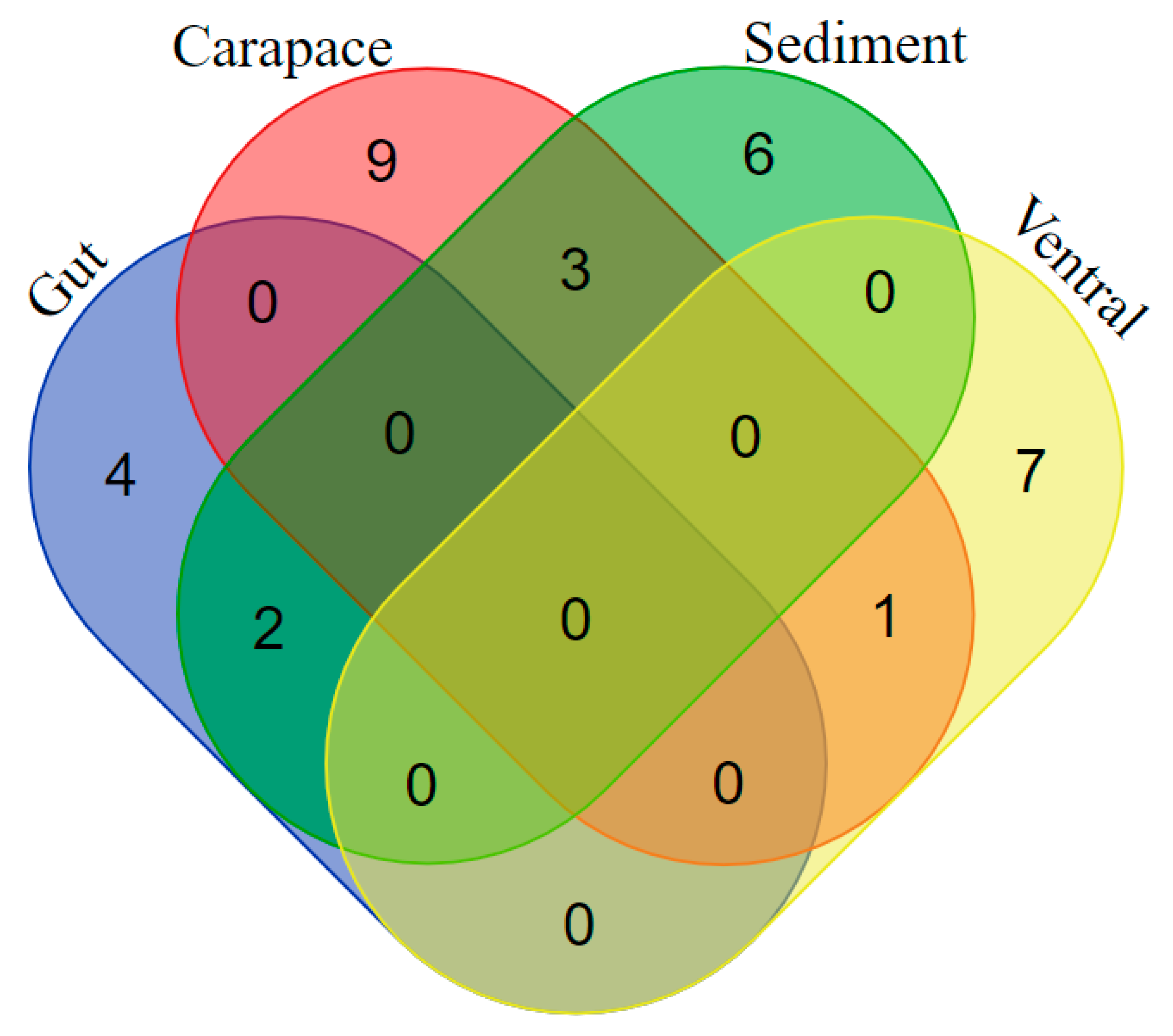 Marinedrugs 19 00681 g004