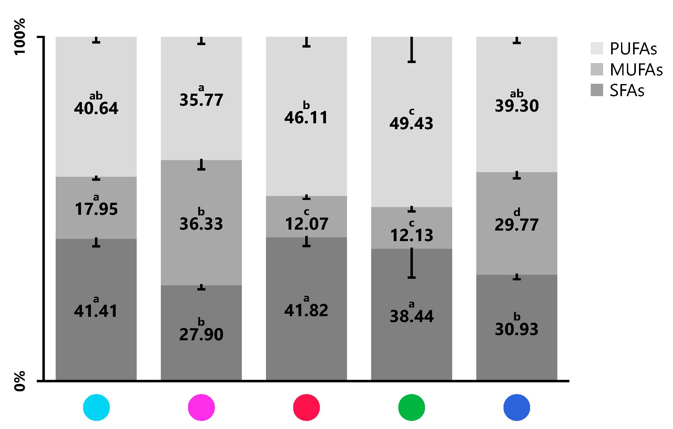 Marinedrugs 19 00684 g002
