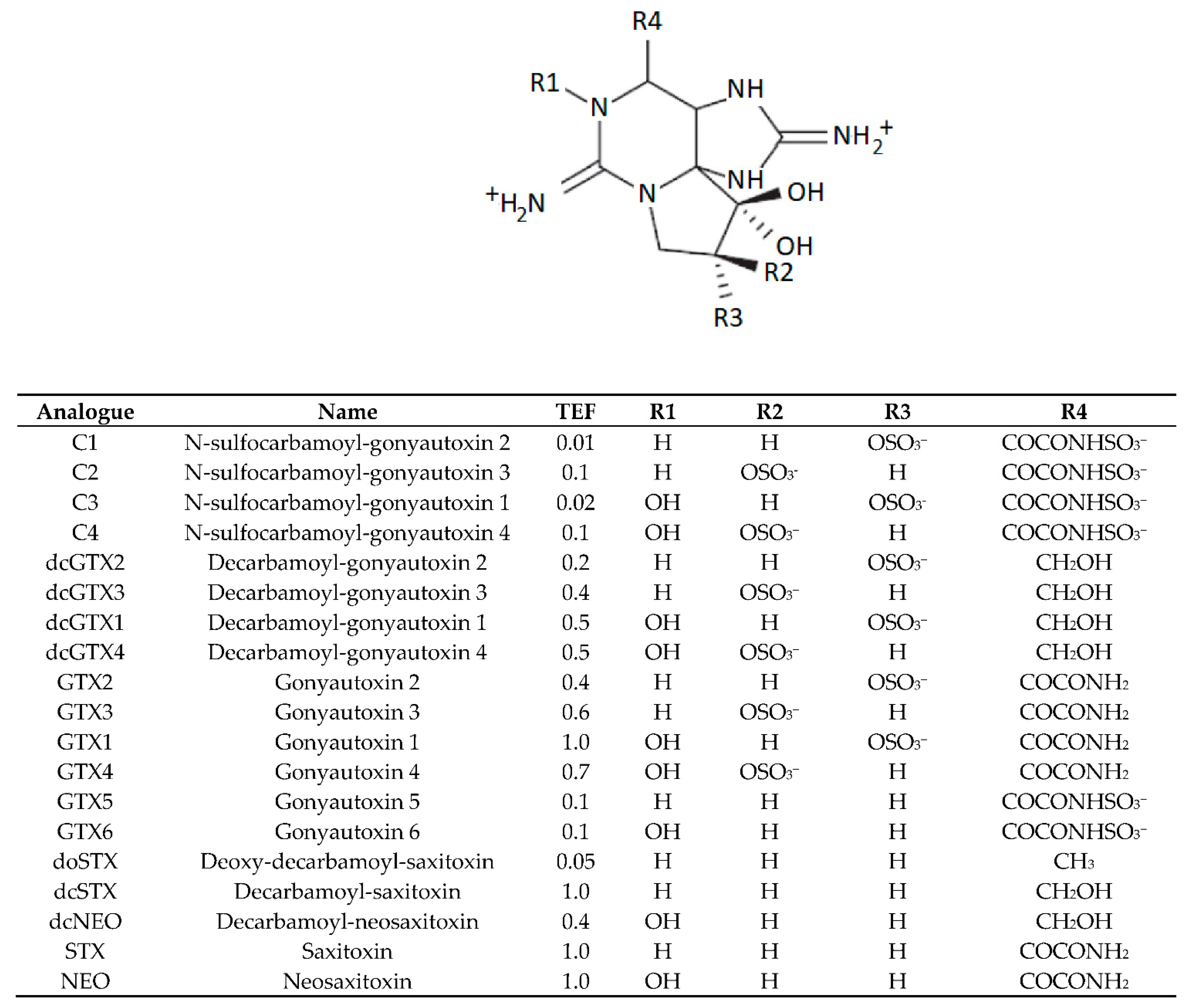 Marinedrugs 19 00695 g001
