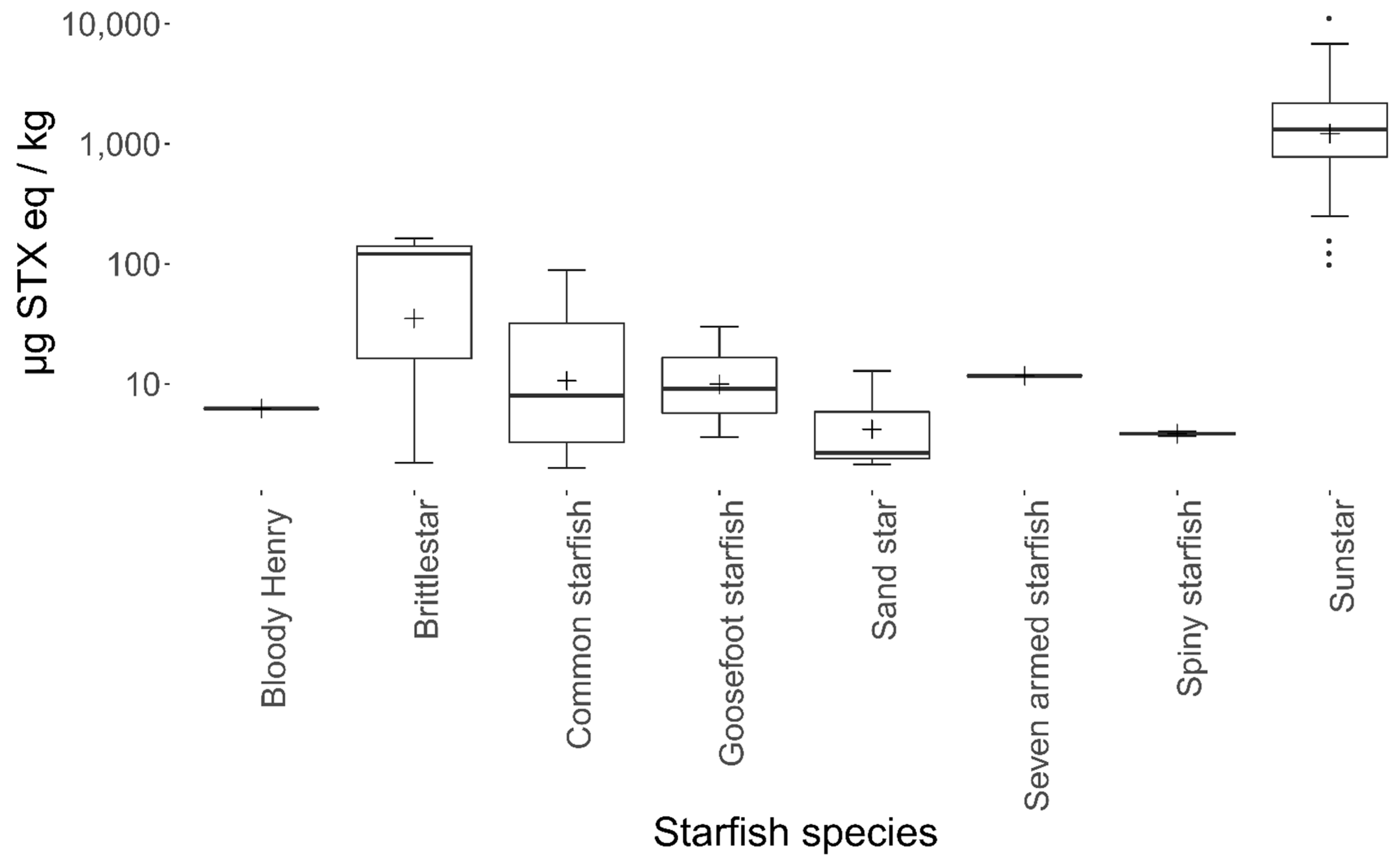 Marinedrugs 19 00695 g003