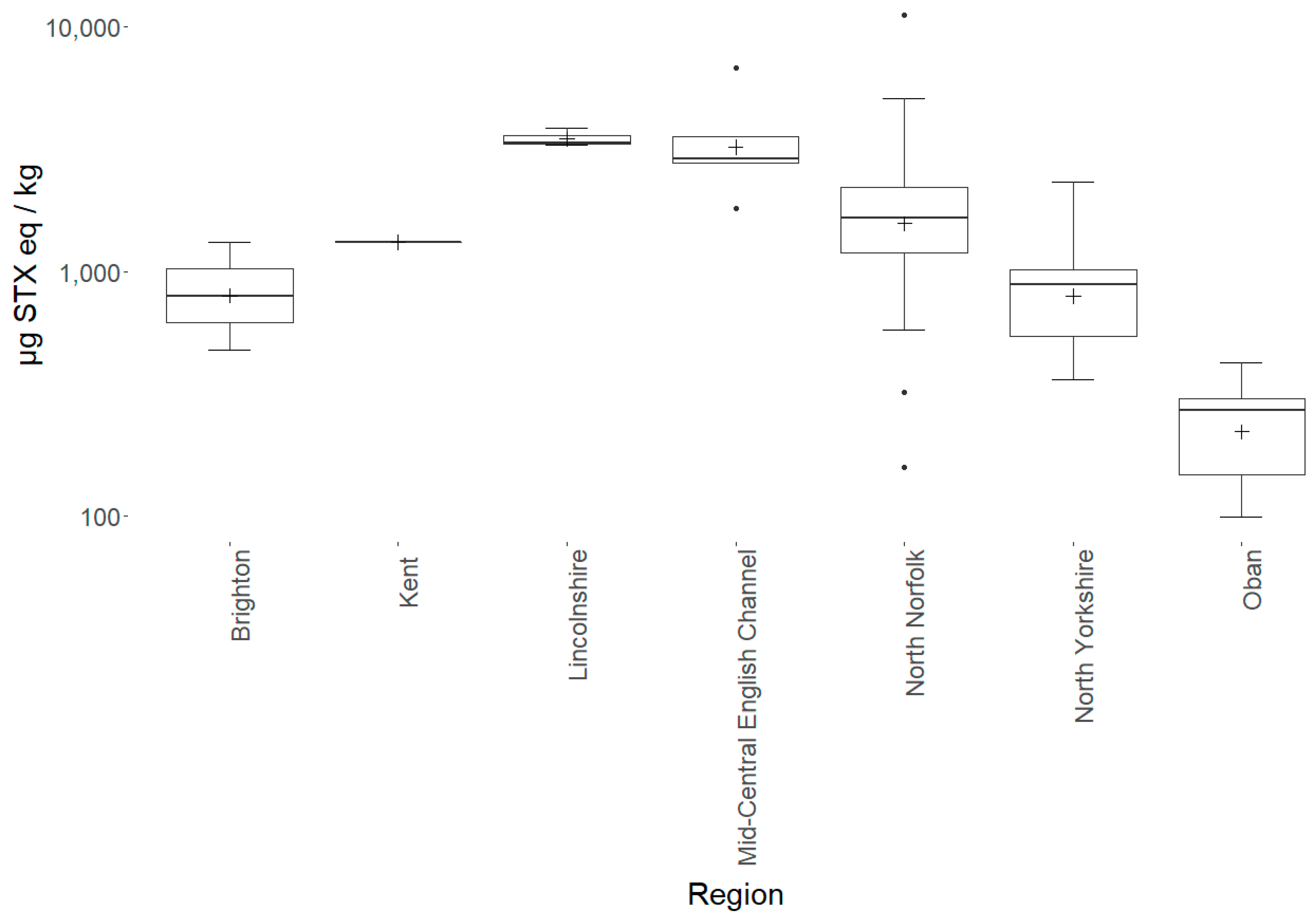 Marinedrugs 19 00695 g004