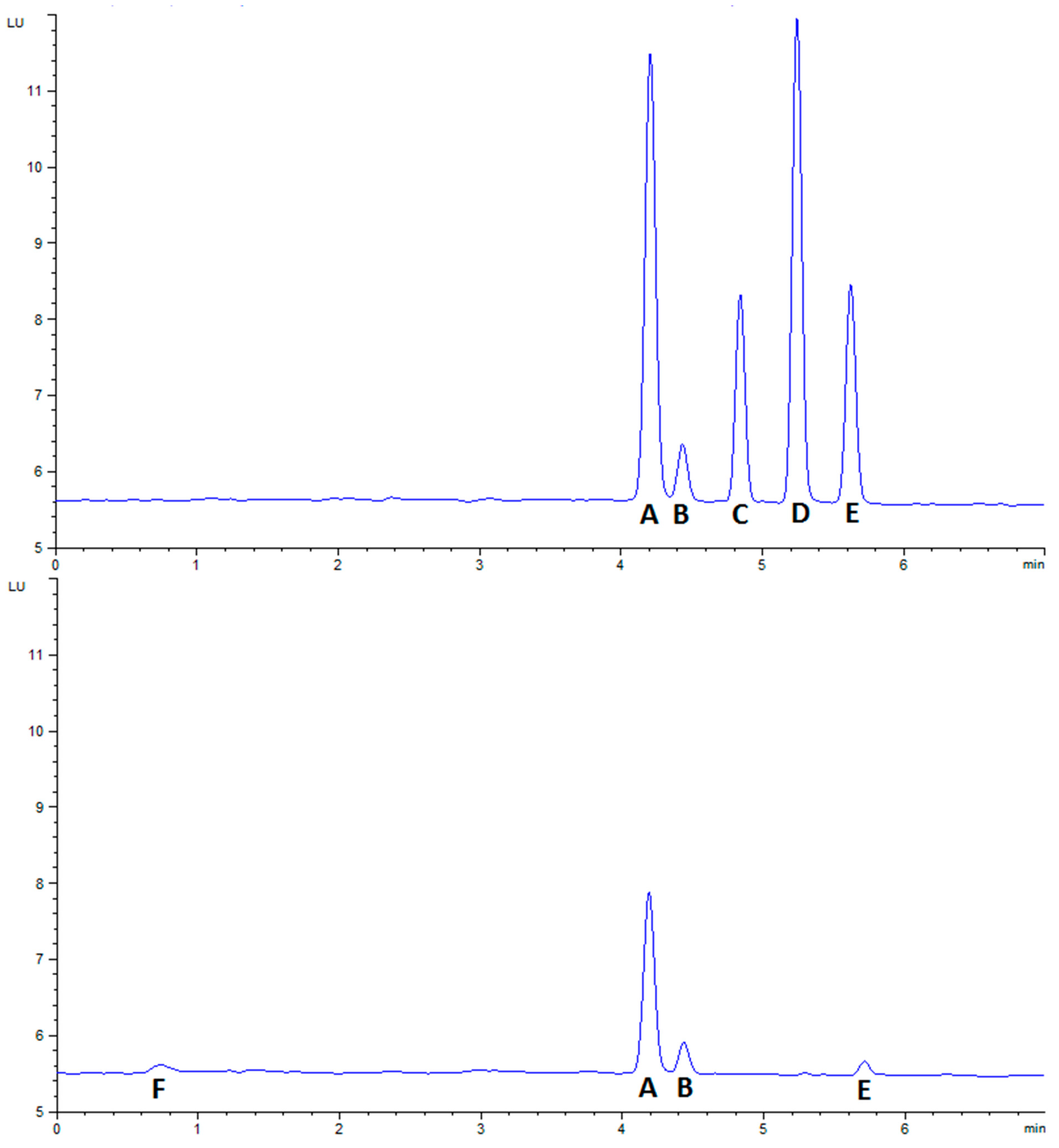 Marinedrugs 19 00695 g009