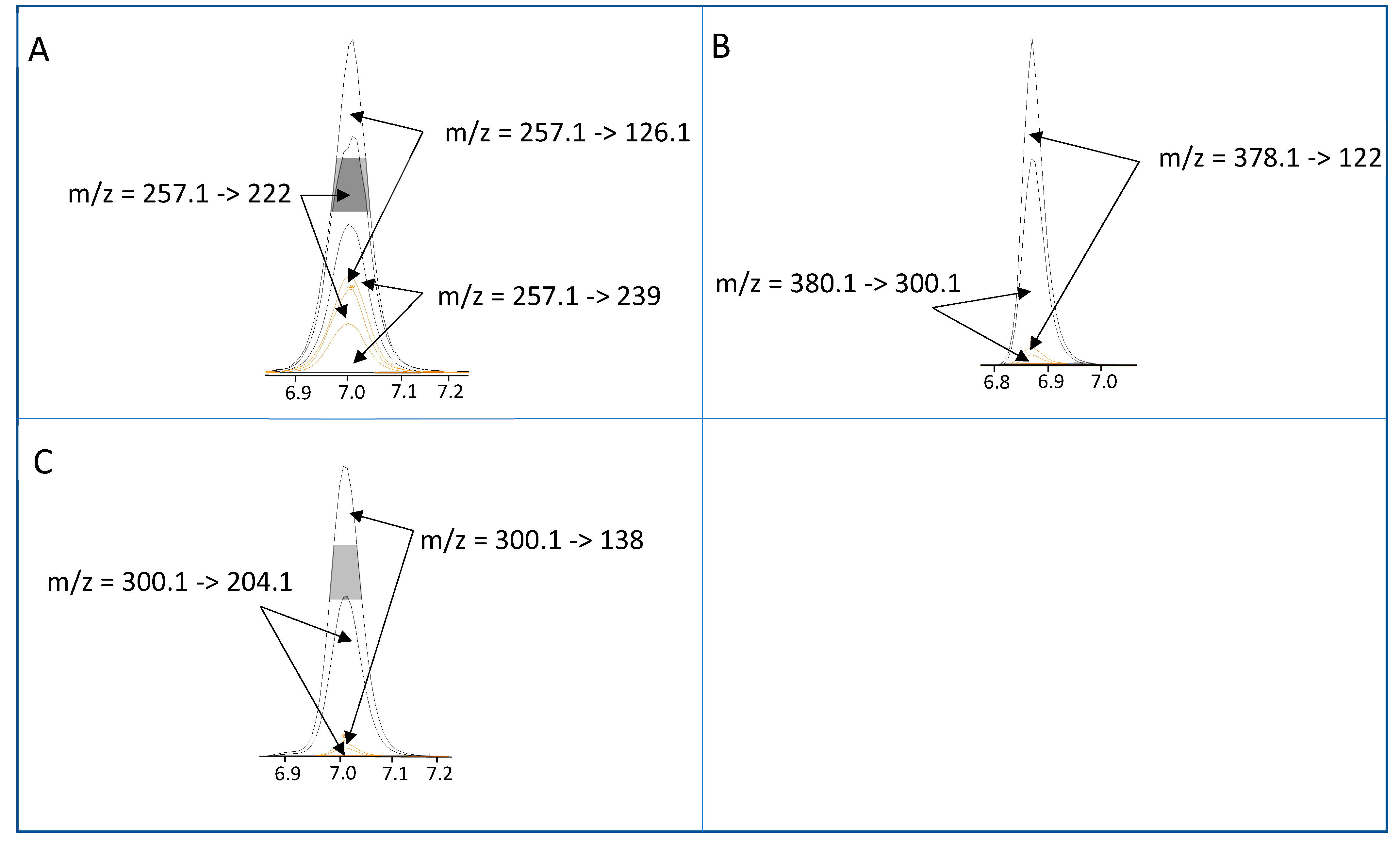 Marinedrugs 19 00695 g010