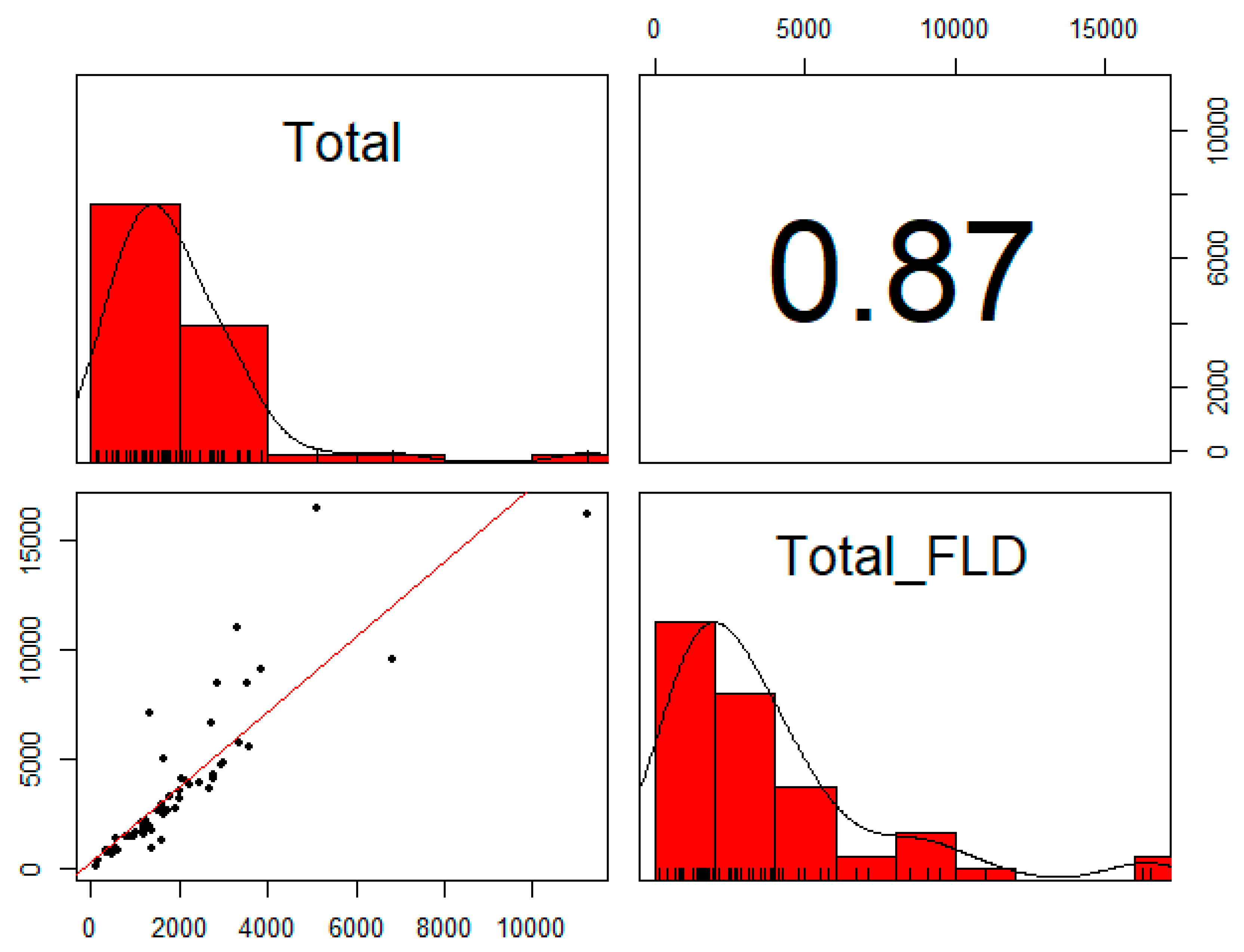 Marinedrugs 19 00695 g0a1