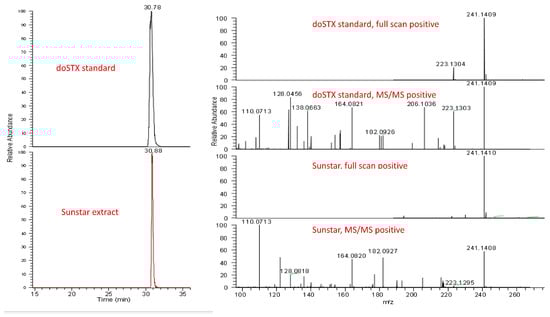 Marinedrugs 19 00695 g0a2