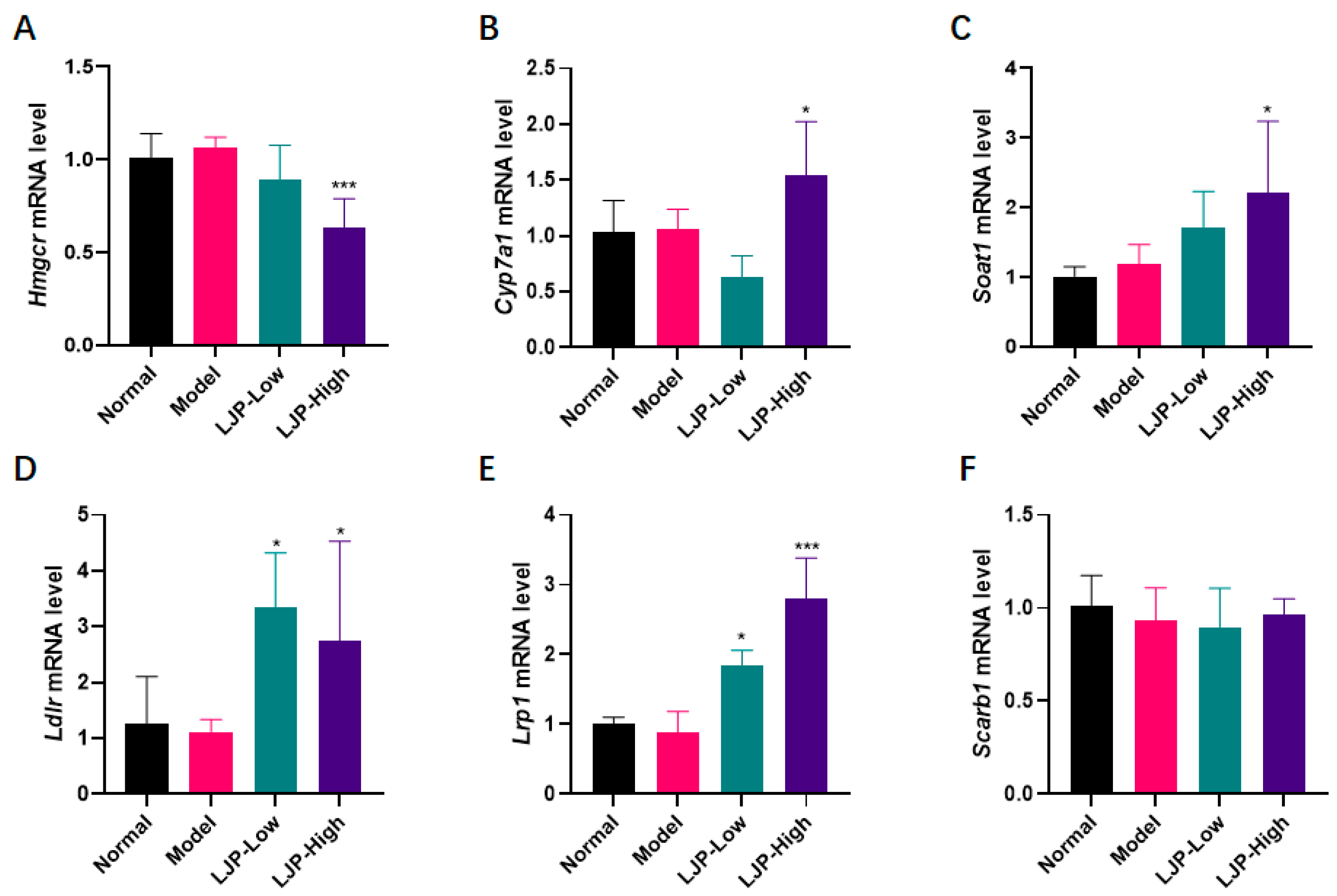 Marinedrugs 19 00699 g005