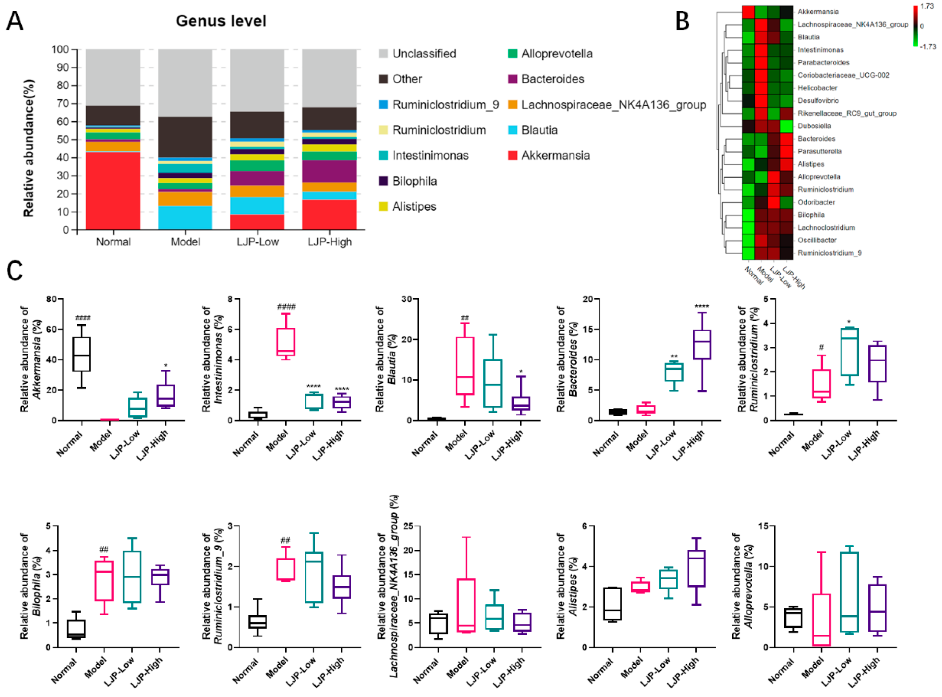 Marinedrugs 19 00699 g008