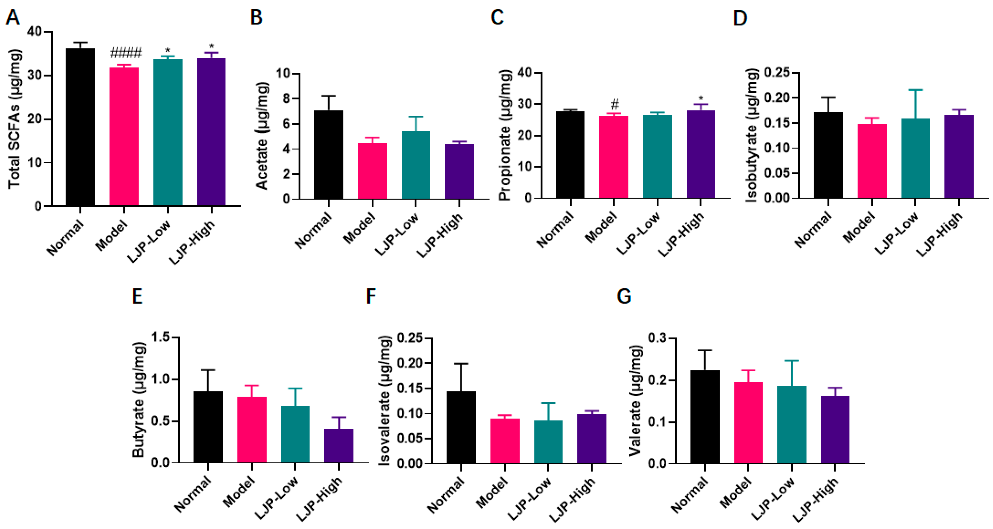 Marinedrugs 19 00699 g009