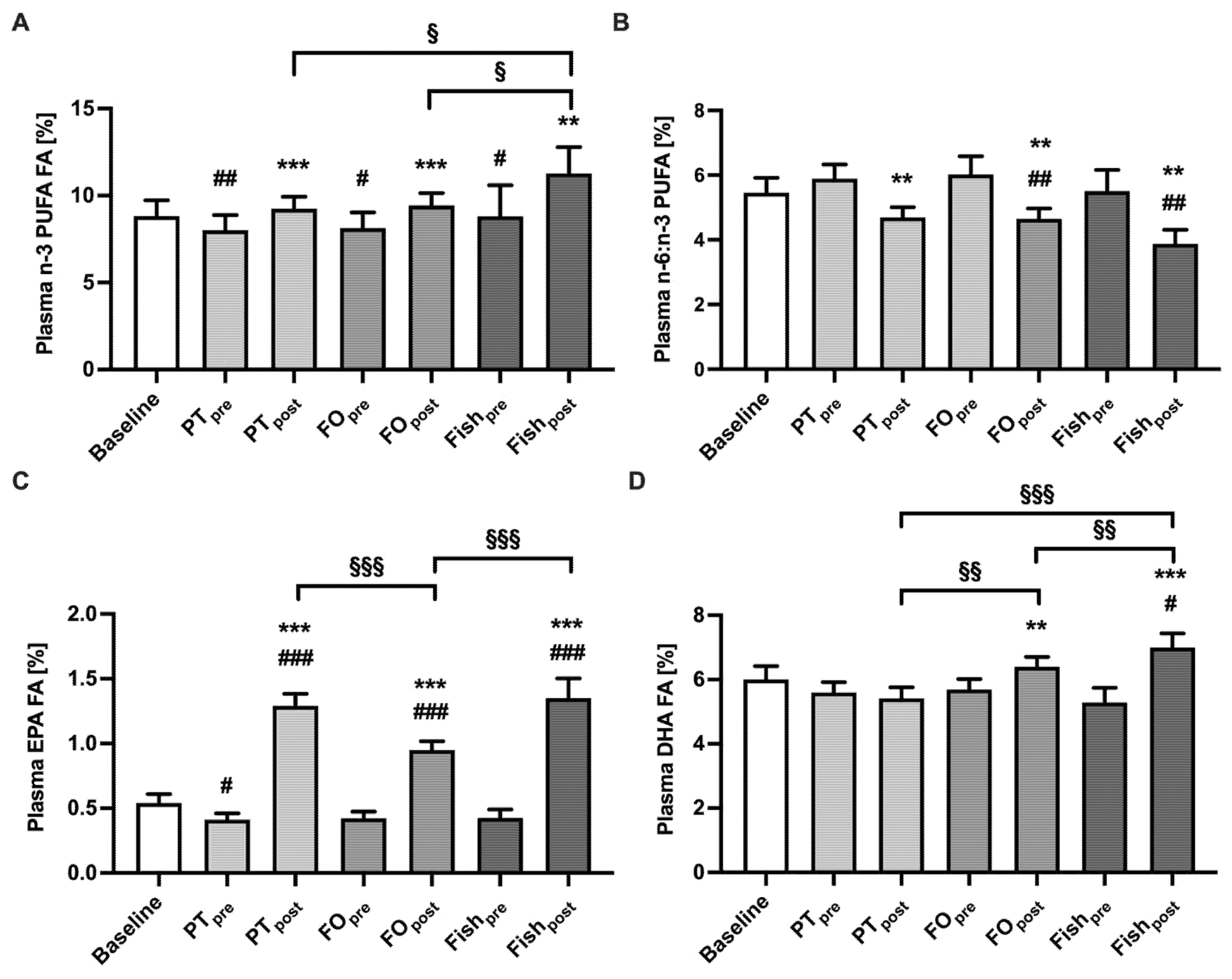 Marinedrugs 19 00700 g002
