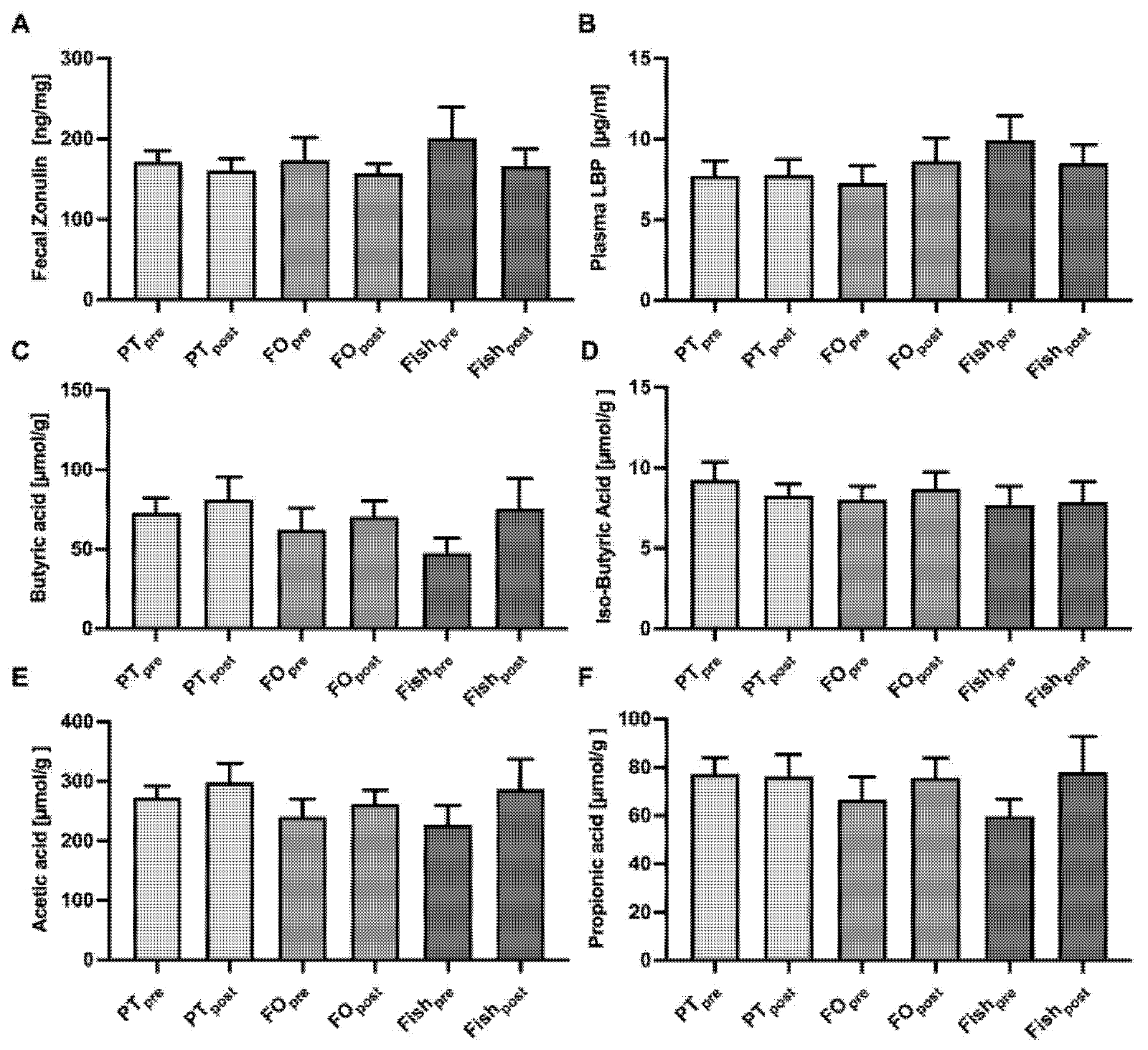Marinedrugs 19 00700 g004