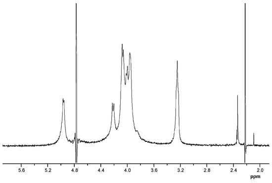 Marinedrugs 19 00704 g0a3 550