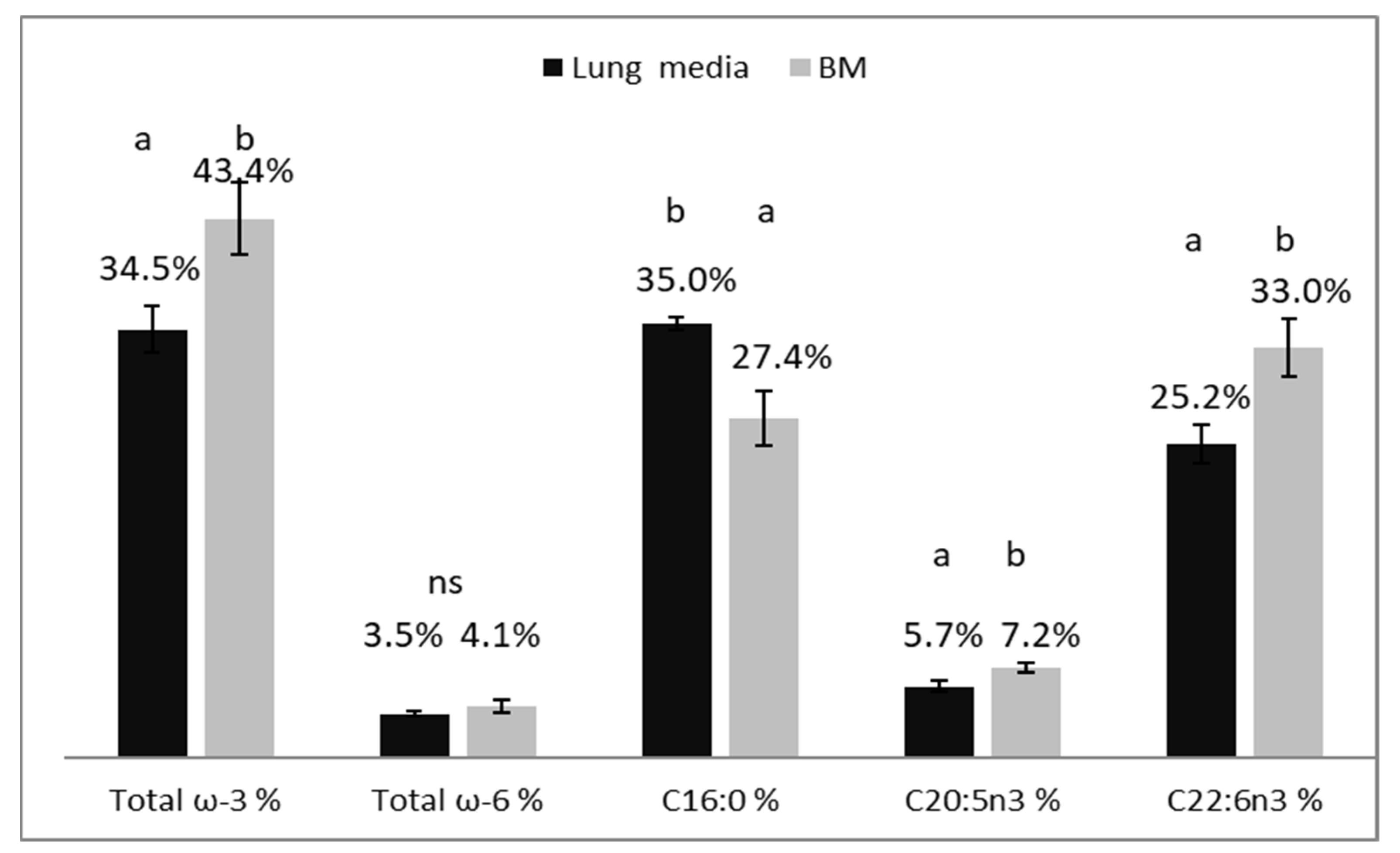 Marinedrugs 20 00008 g005