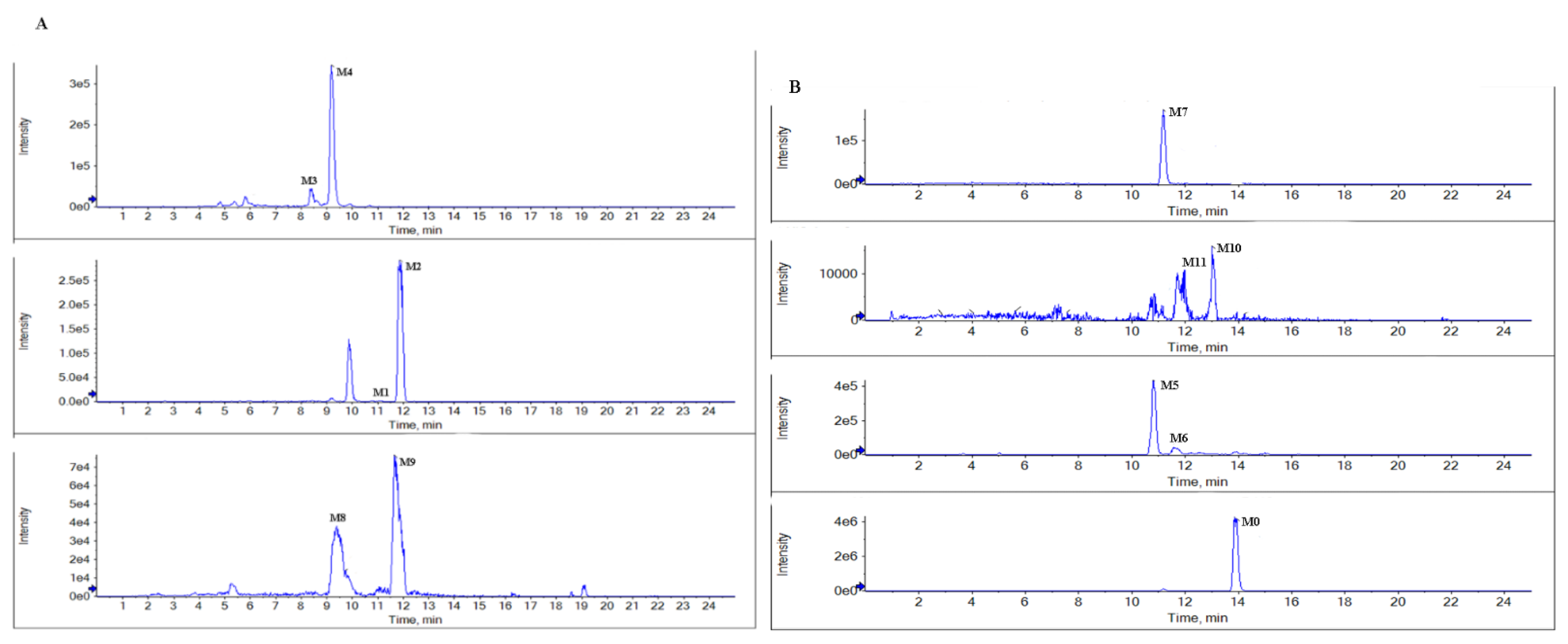 Marinedrugs 20 00011 g004