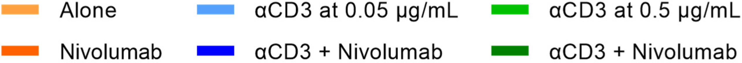 Marinedrugs 20 00012 g003b