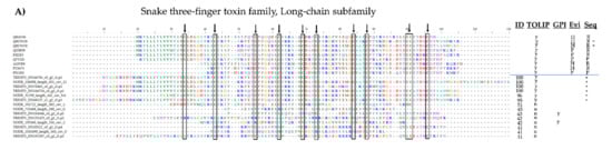 Marinedrugs 20 00027 g0a5a 550