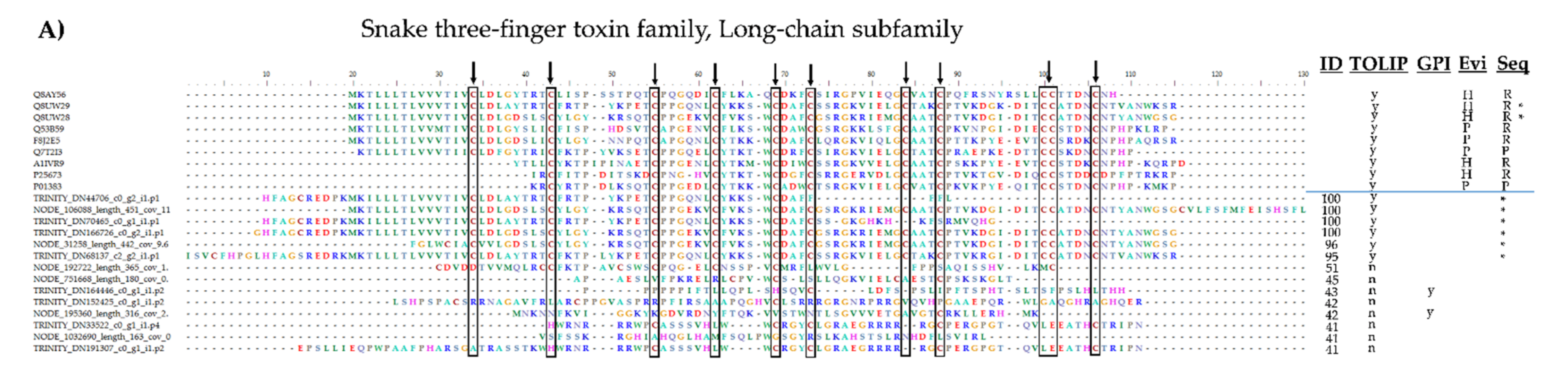 Marinedrugs 20 00027 g0a5a