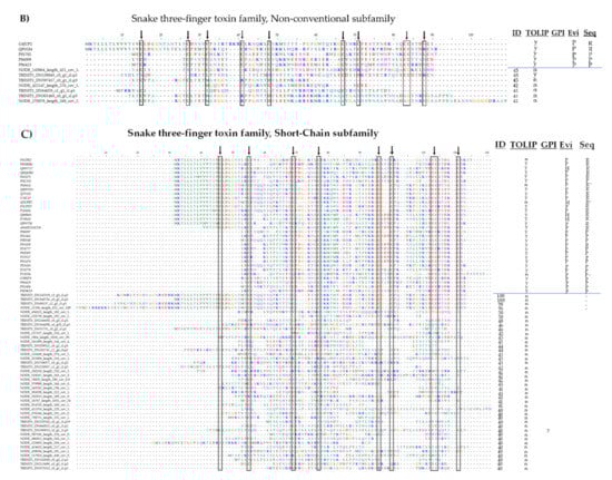 Marinedrugs 20 00027 g0a5b 550