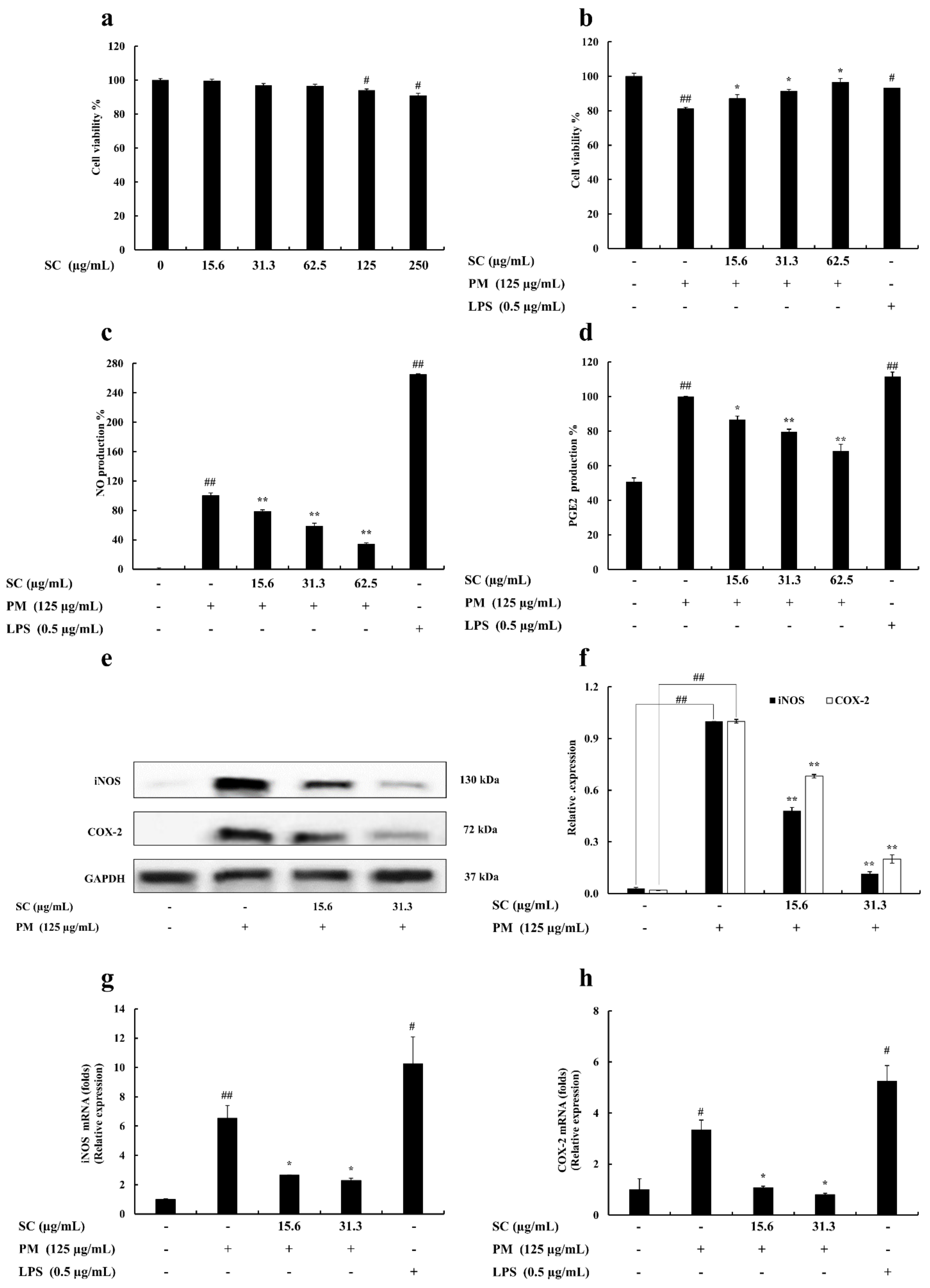 Marinedrugs 20 00028 g001