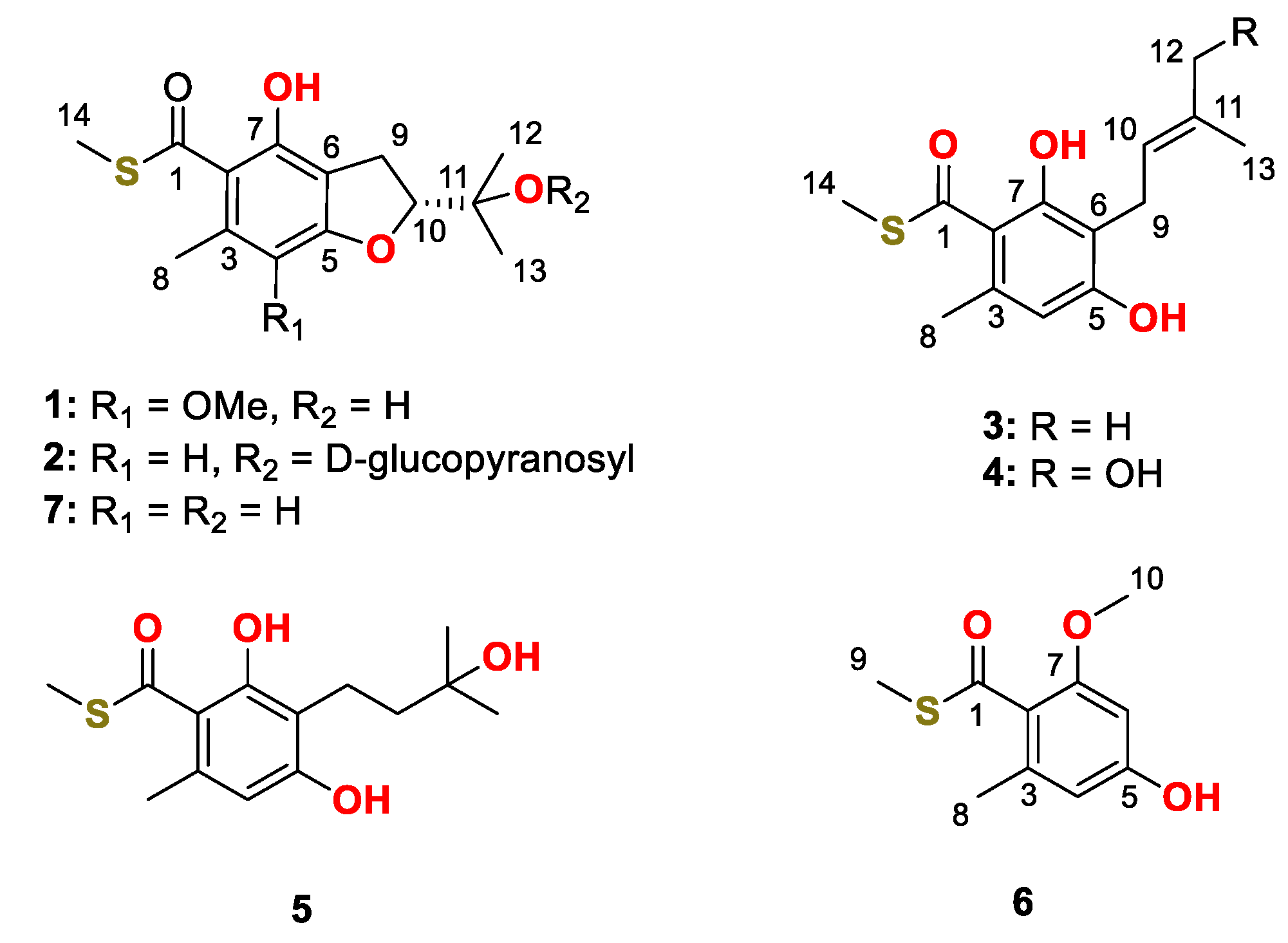 Marinedrugs 20 00033 g001