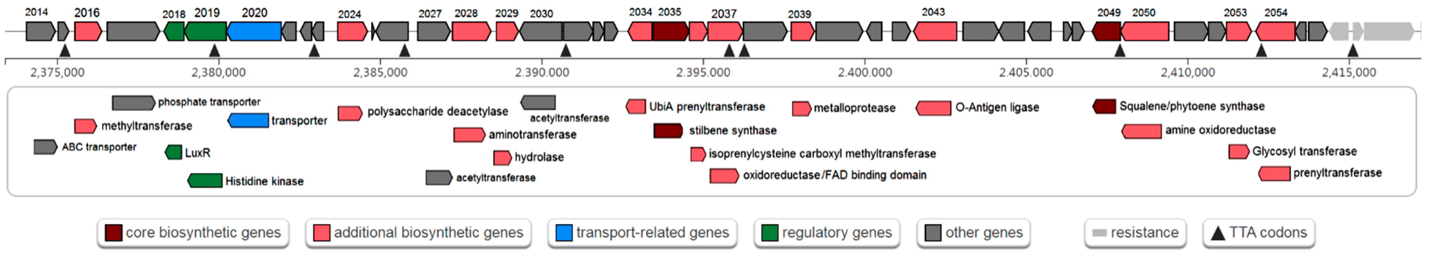 Marinedrugs 20 00034 g005