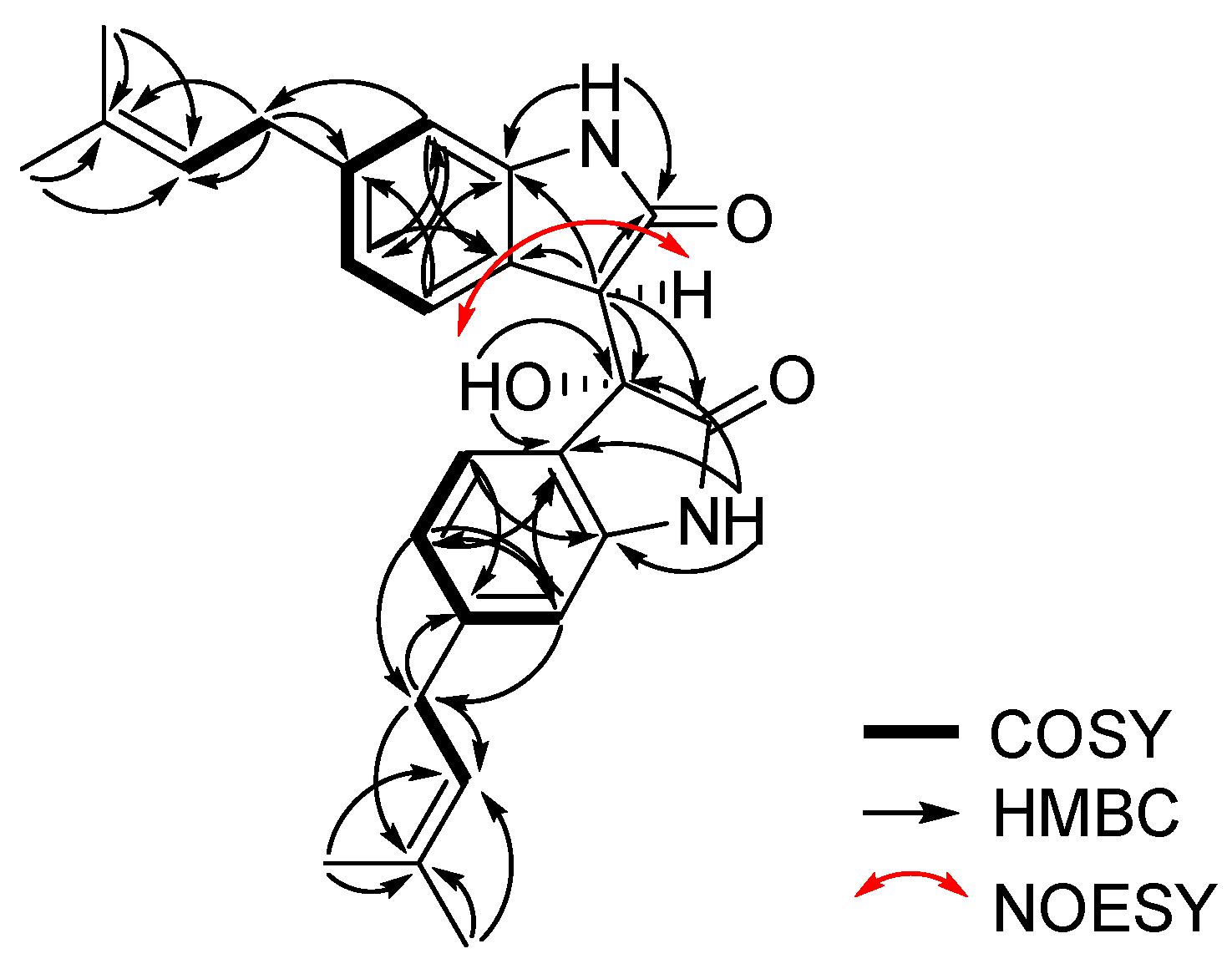 Marinedrugs 20 00035 g002