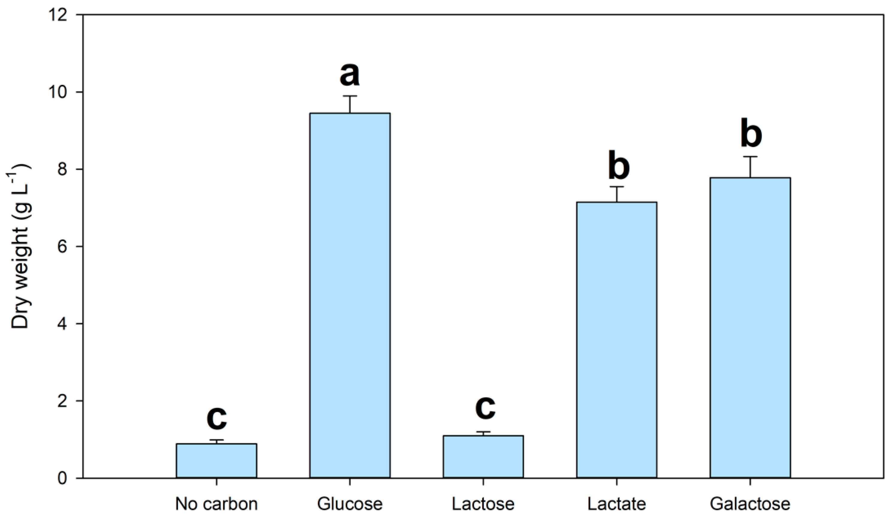 Marinedrugs 20 00039 g001
